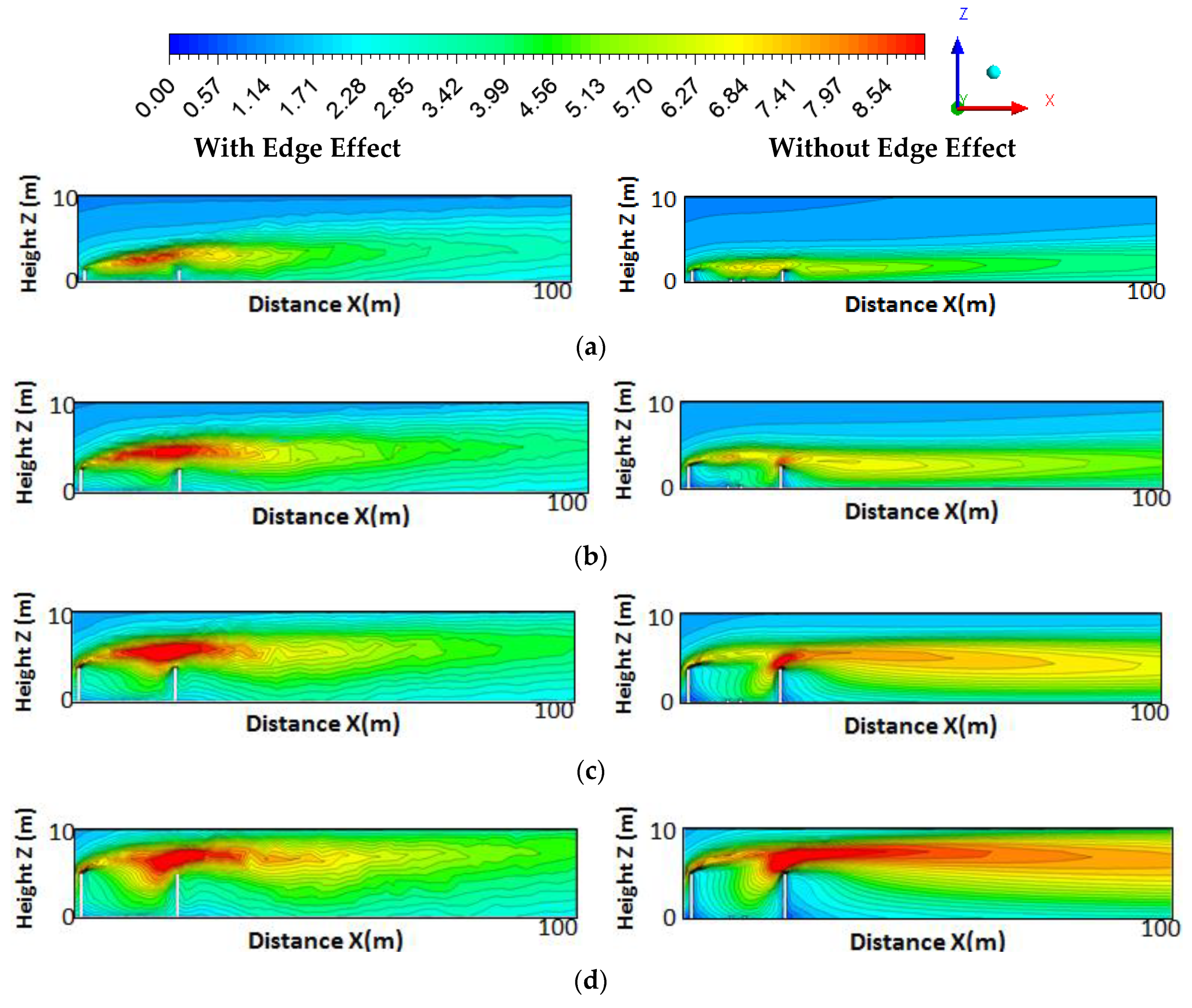 Fluids 03 00105 g008 Fluids 03 00105 g008