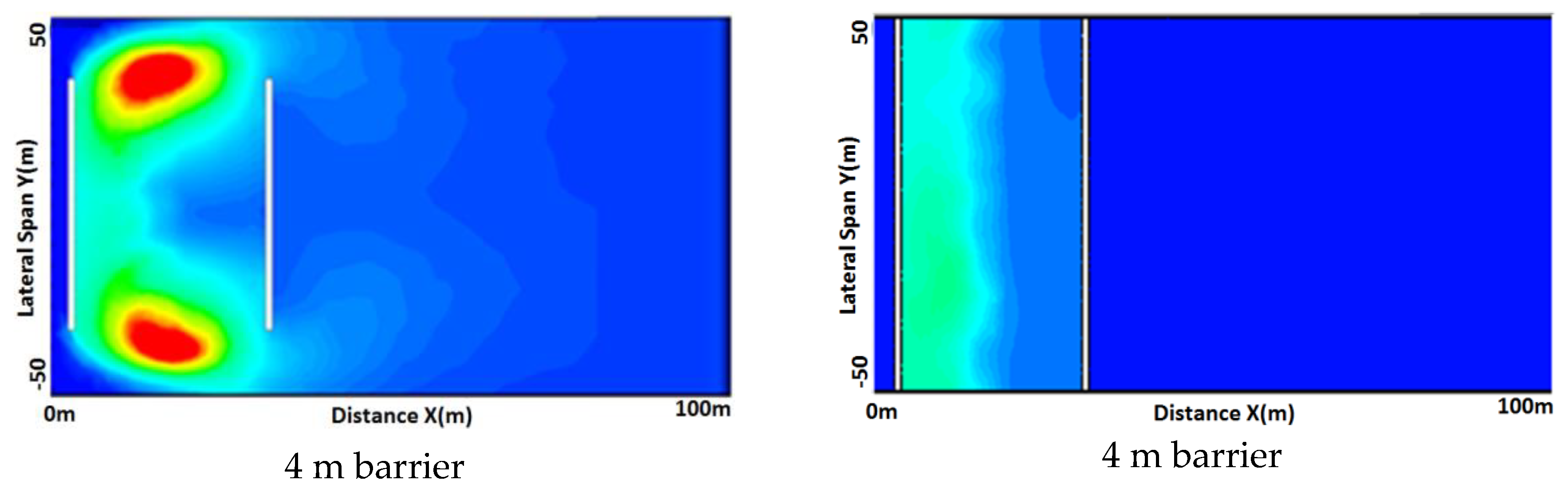 Fluids 03 00105 g012b Fluids 03 00105 g012b