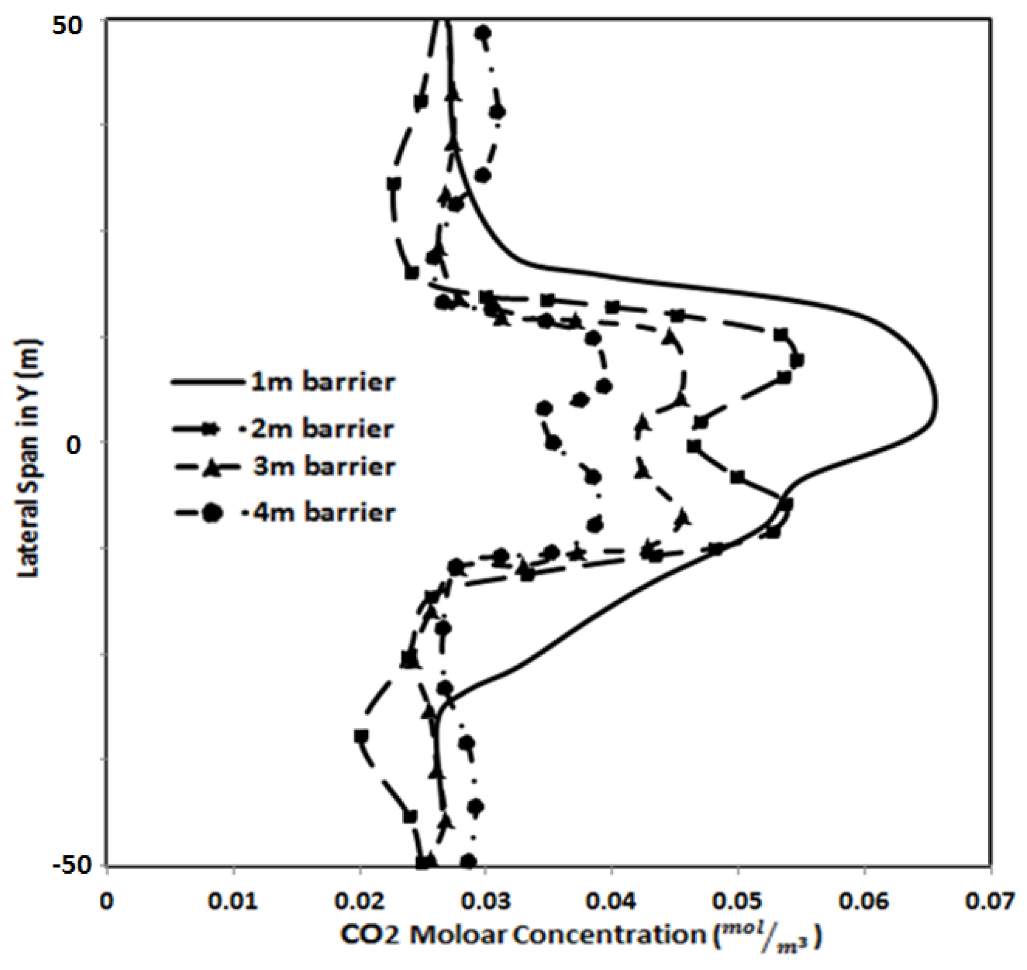 Fluids 03 00105 g013 Fluids 03 00105 g013