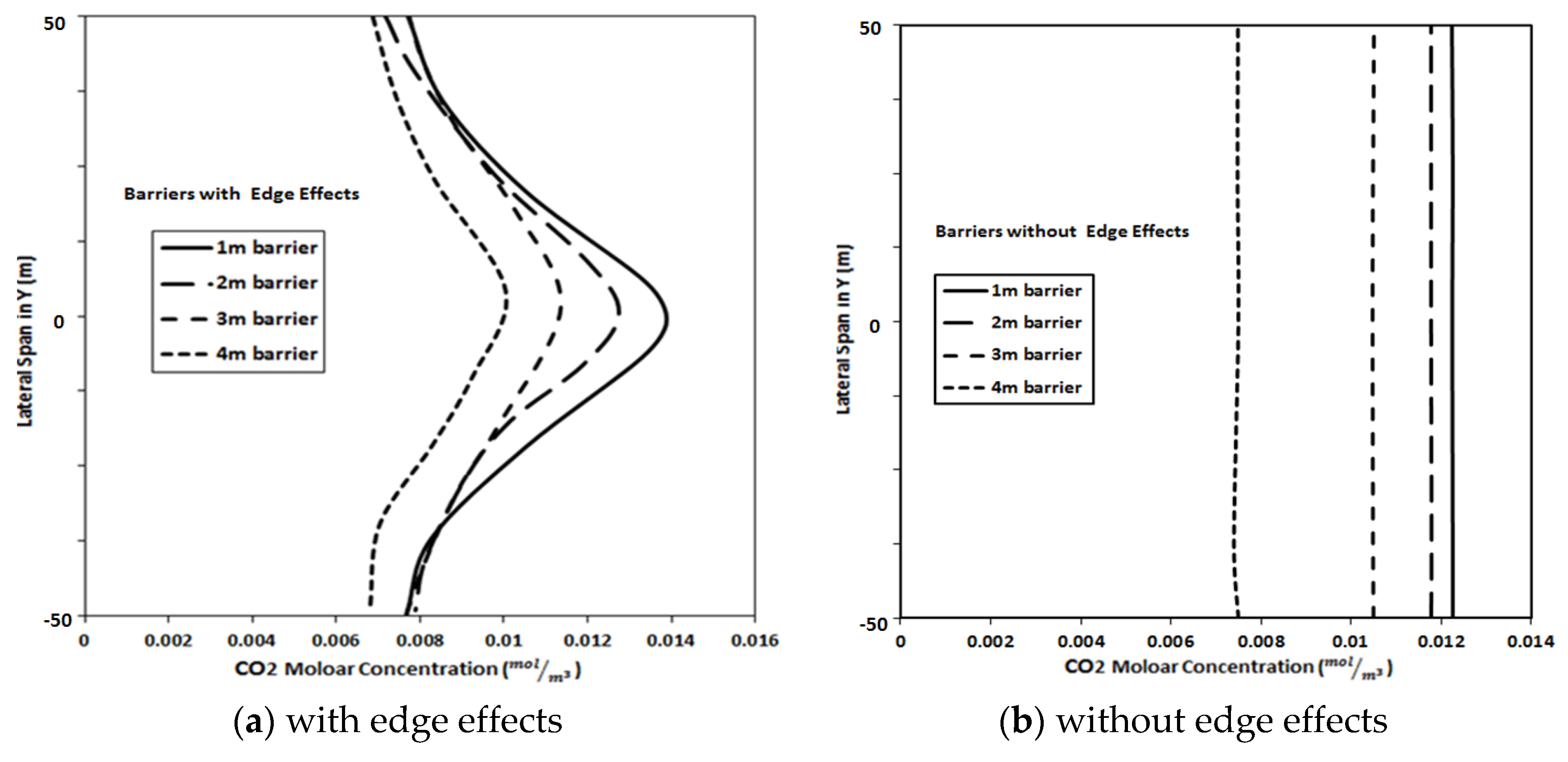 Fluids 03 00105 g014 Fluids 03 00105 g014