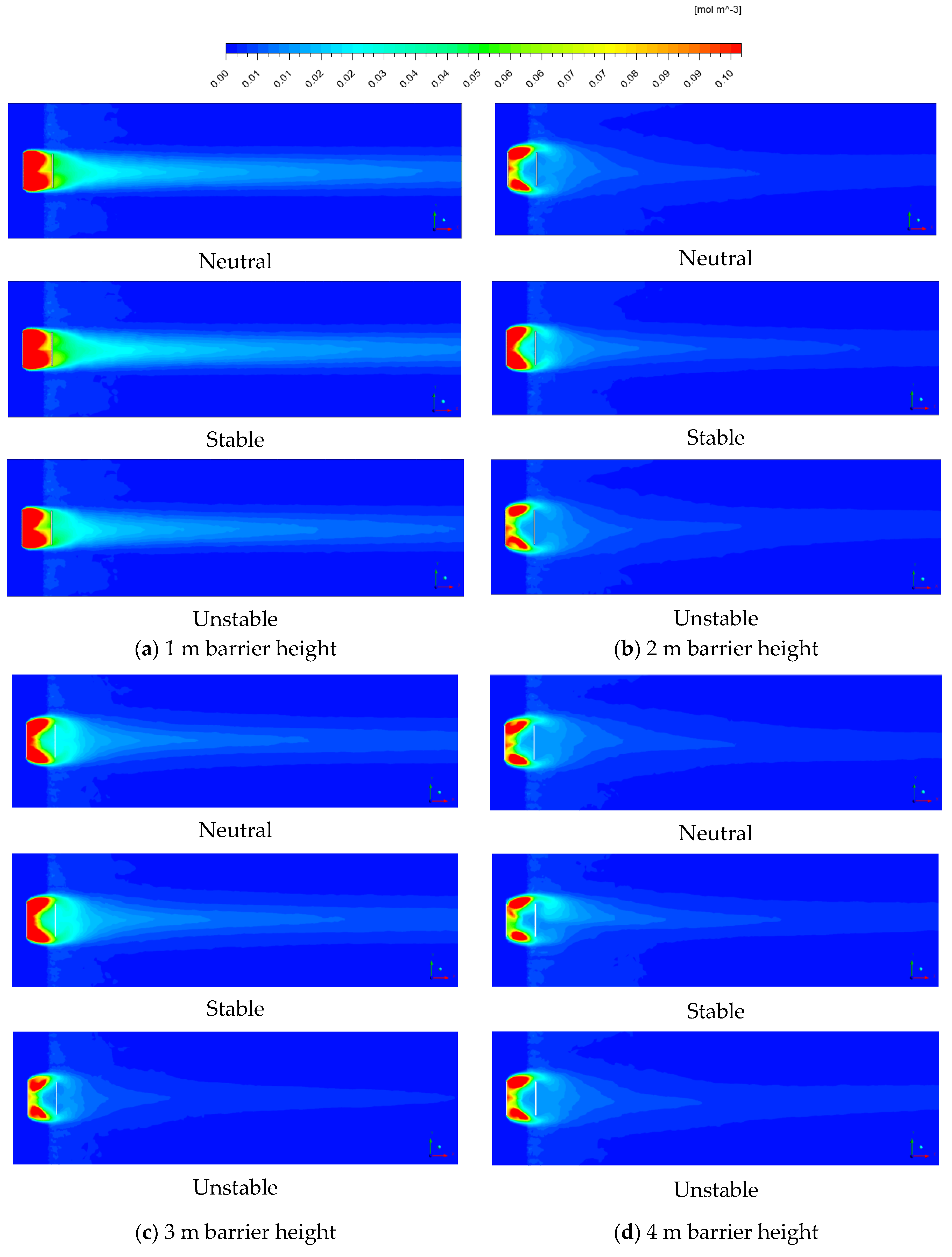Fluids 03 00105 g016 Fluids 03 00105 g016