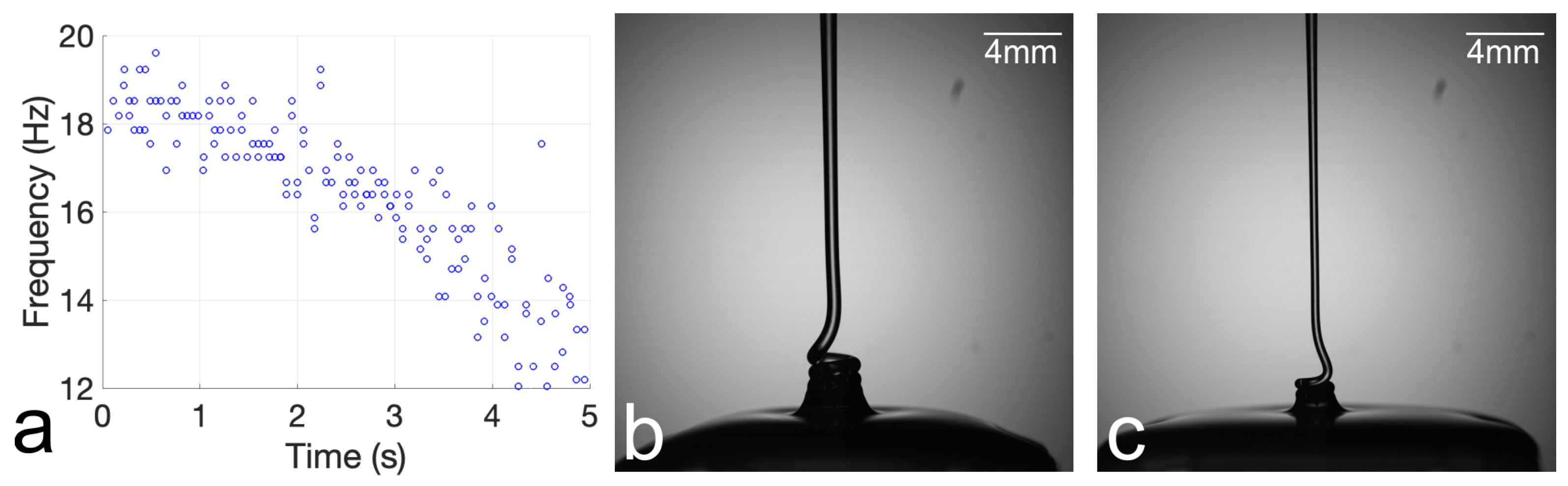 Fluids 03 00107 g008 Fluids 03 00107 g008