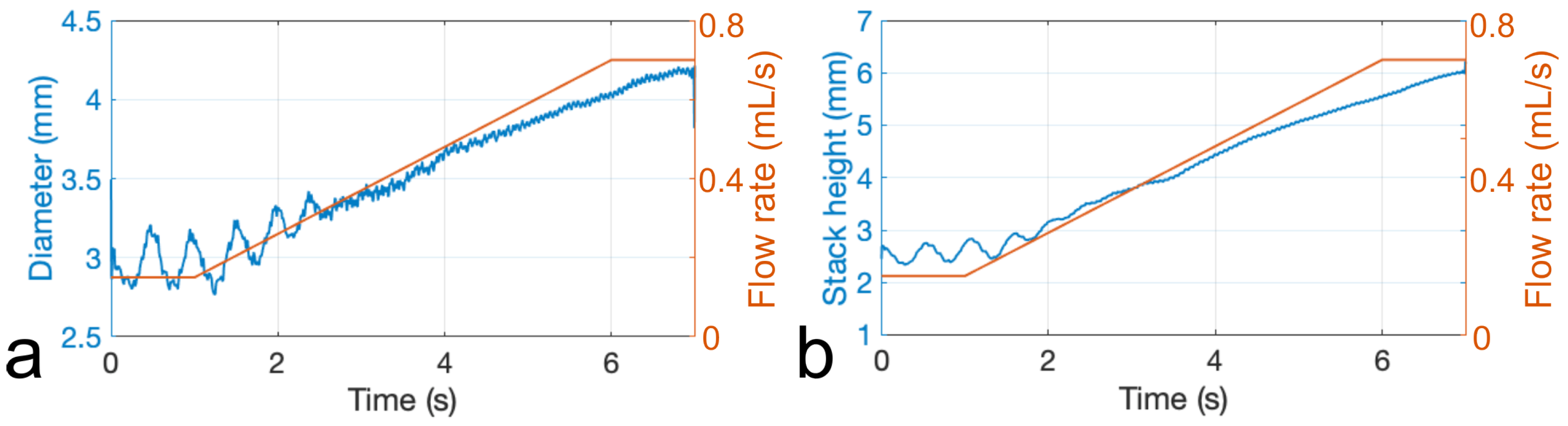 Fluids 03 00107 g009 Fluids 03 00107 g009