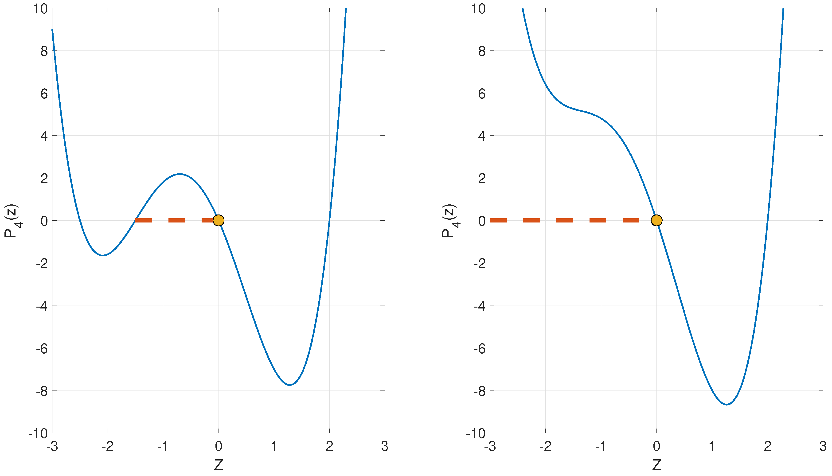 Fluids 04 00002 g001