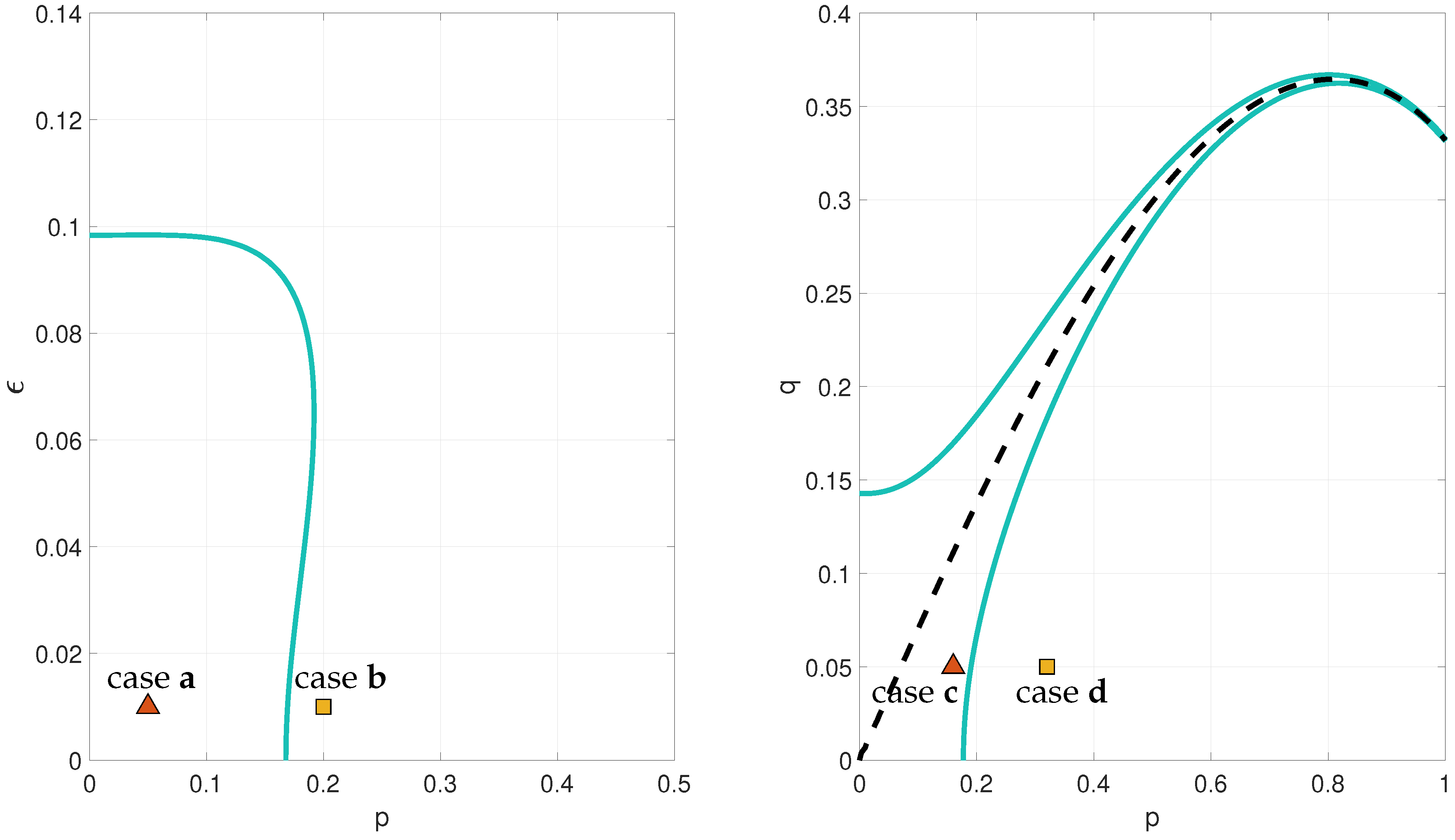 Fluids 04 00002 g002