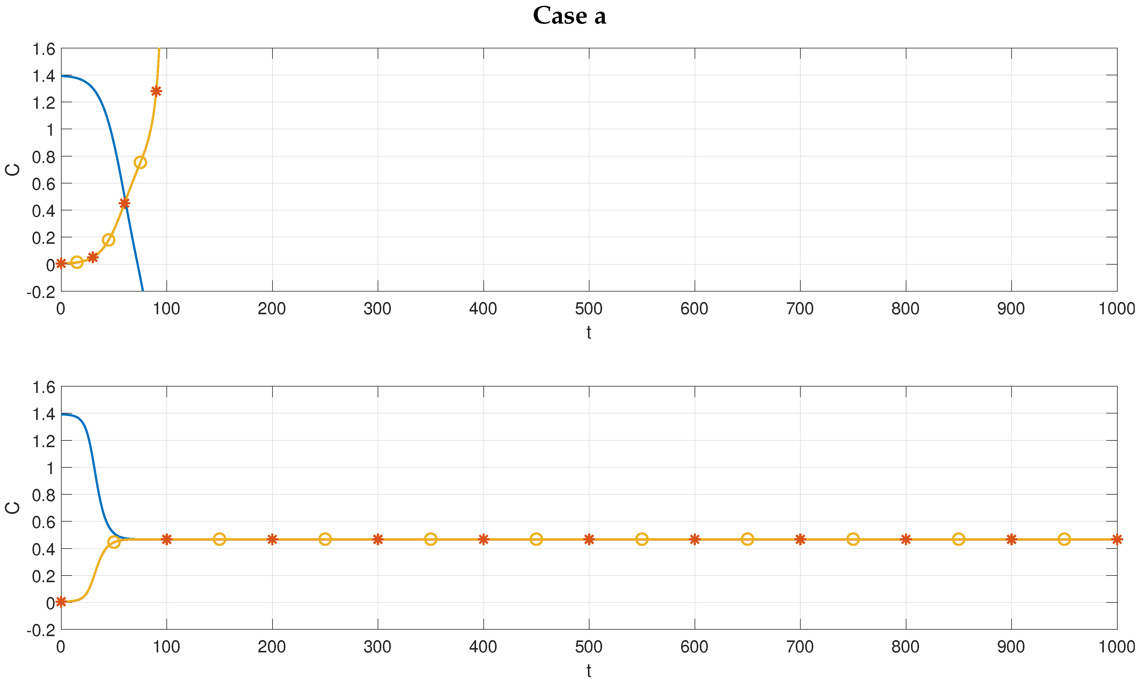 Fluids 04 00002 g003