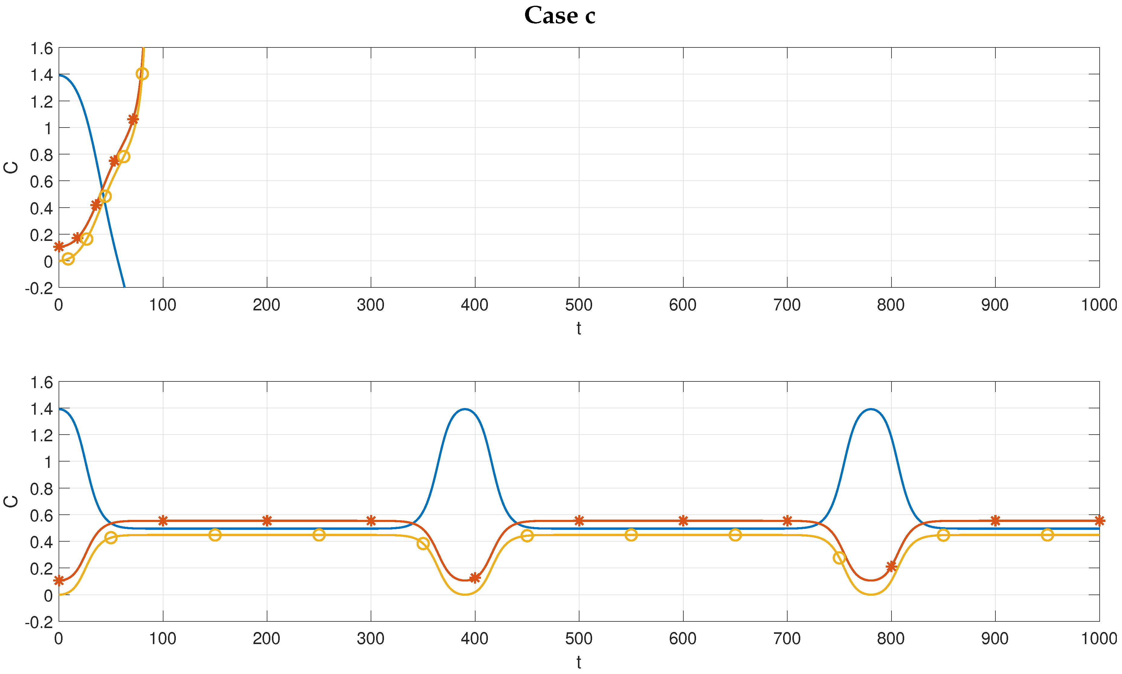 Fluids 04 00002 g004