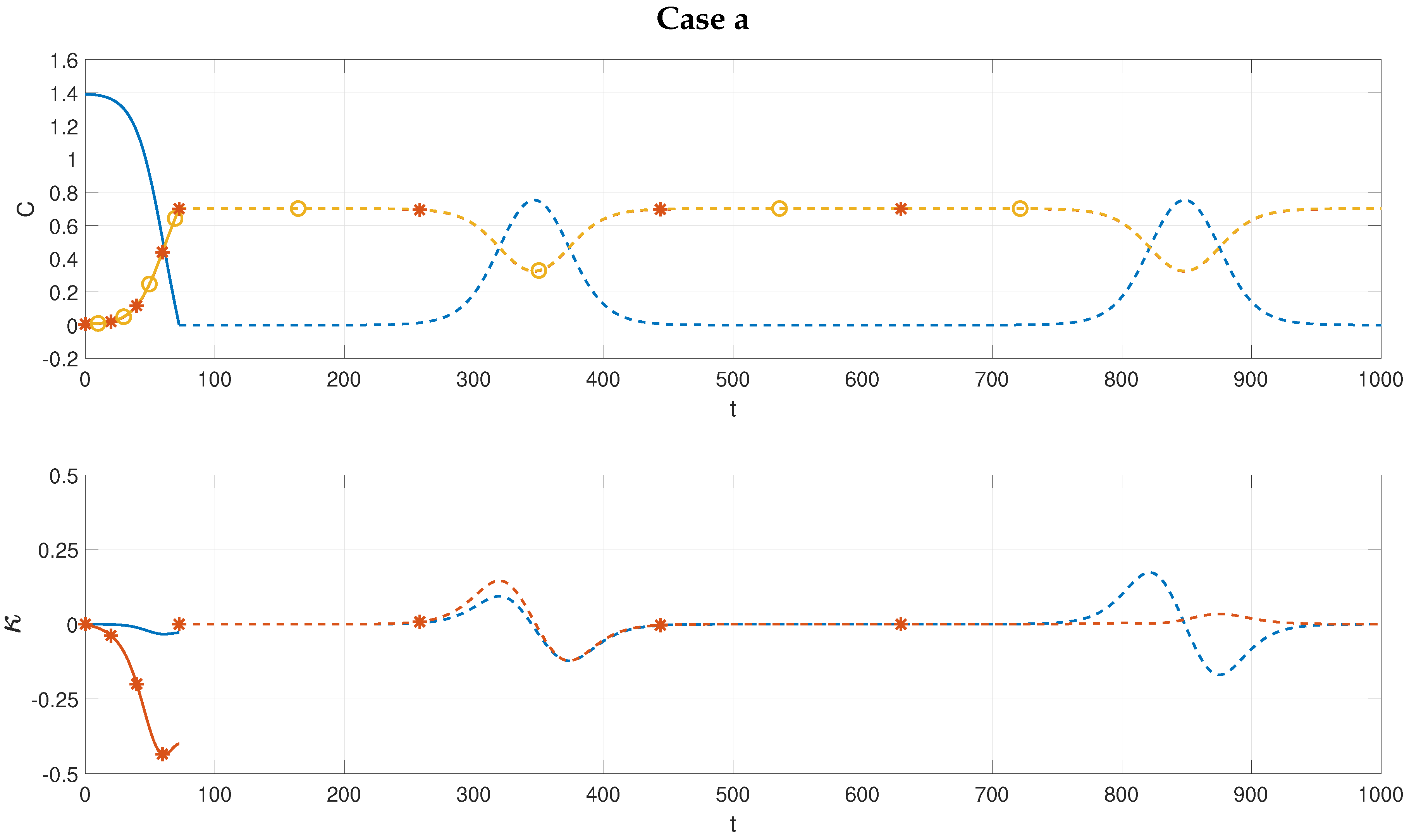 Fluids 04 00002 g0a1