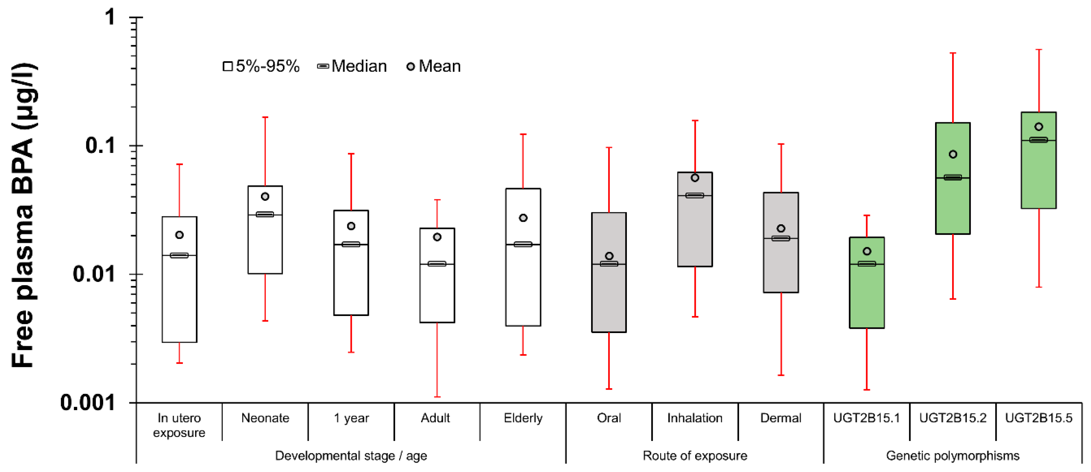 Fluids 04 00004 g005