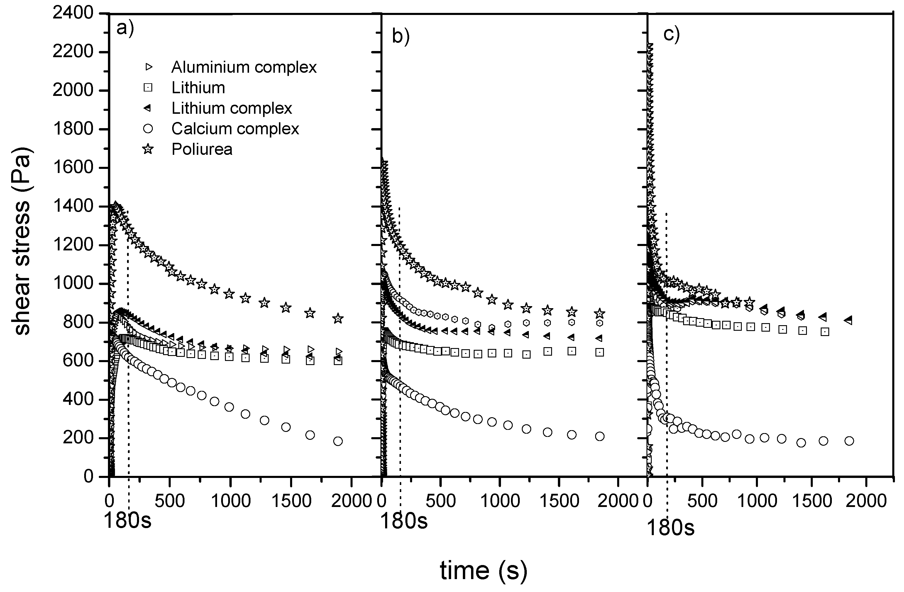 Fluids 04 00006 g004