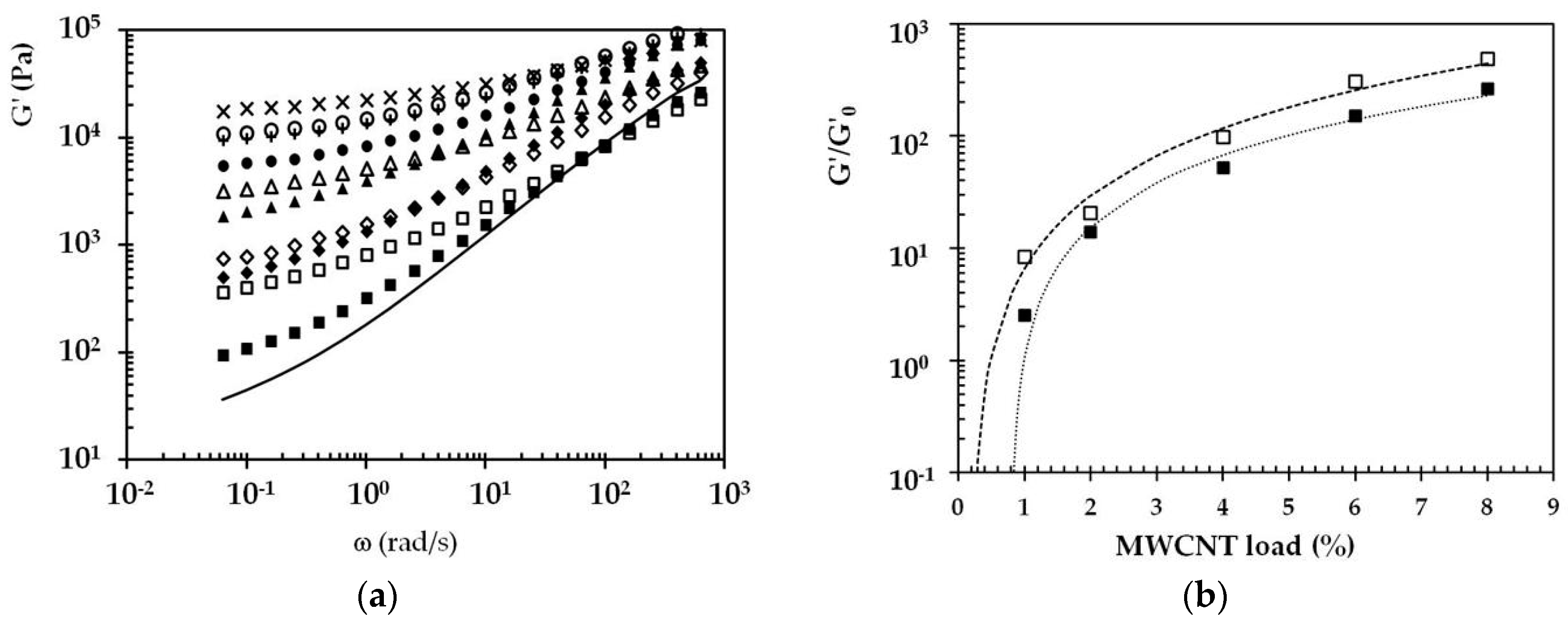 Fluids 04 00007 g001