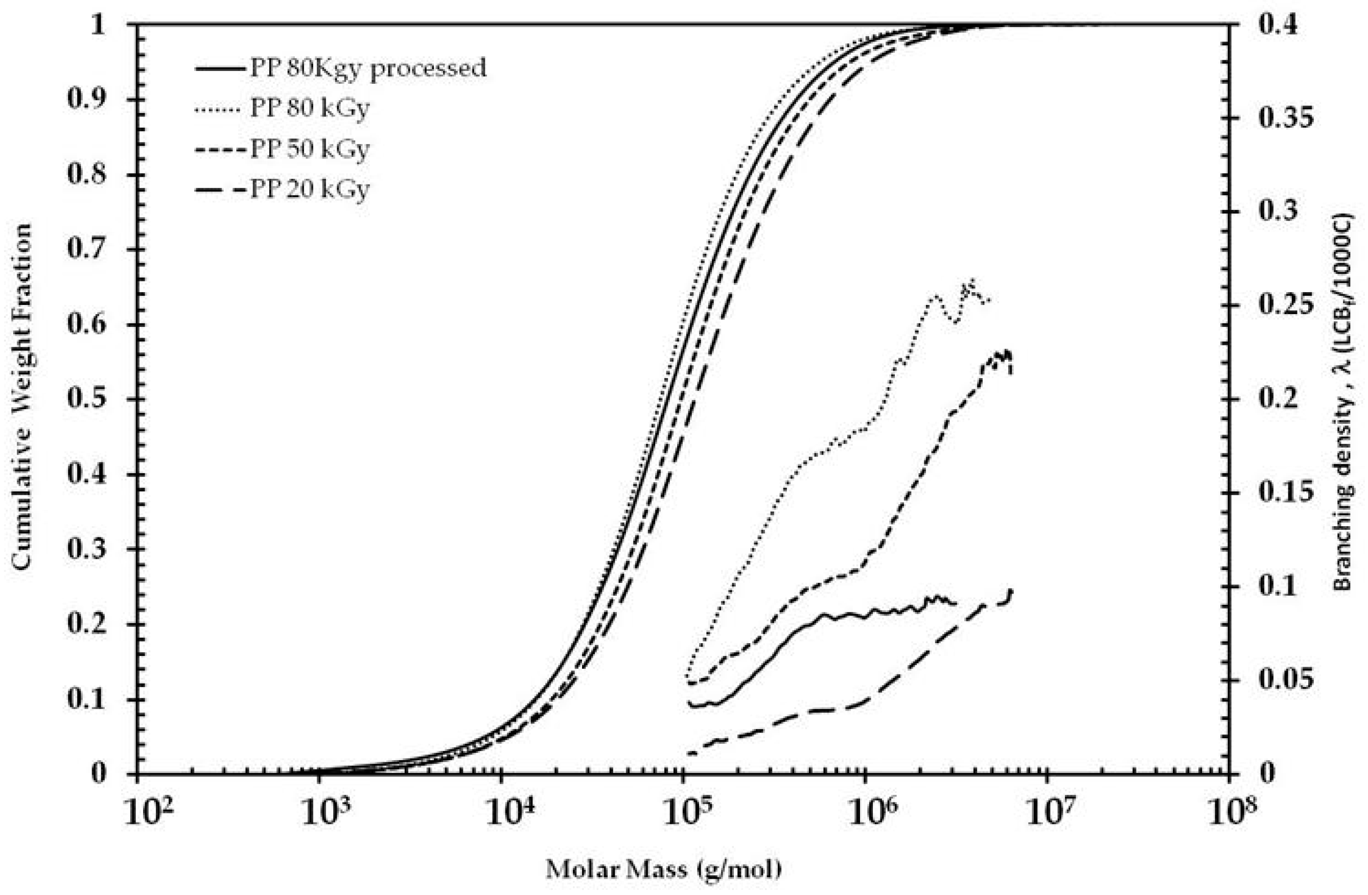 Fluids 04 00007 g007