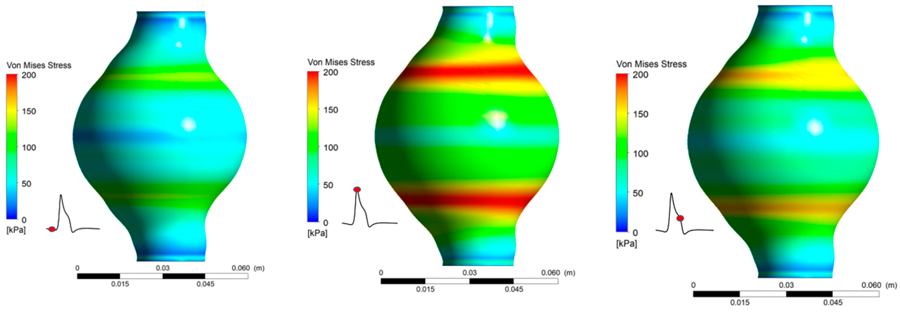 Fluids 04 00011 g011 Fluids 04 00011 g011