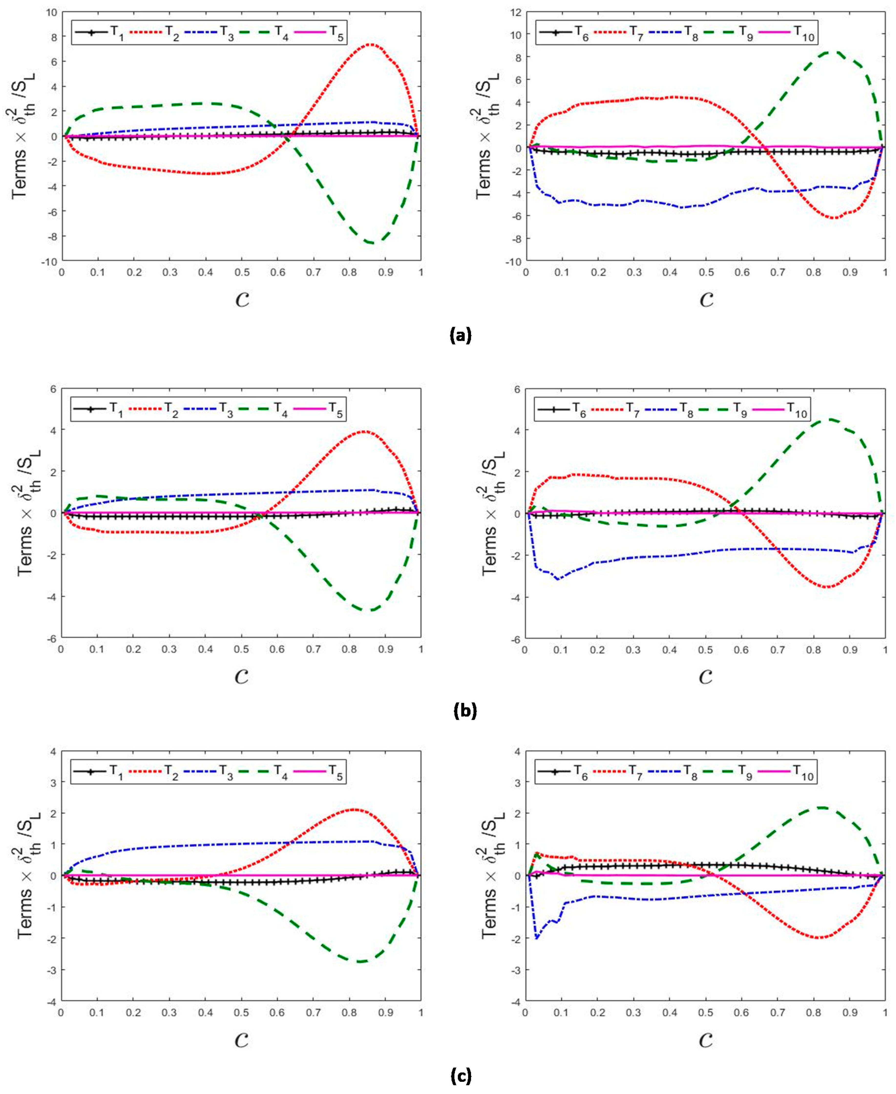 Fluids 04 00012 g004 Fluids 04 00012 g004