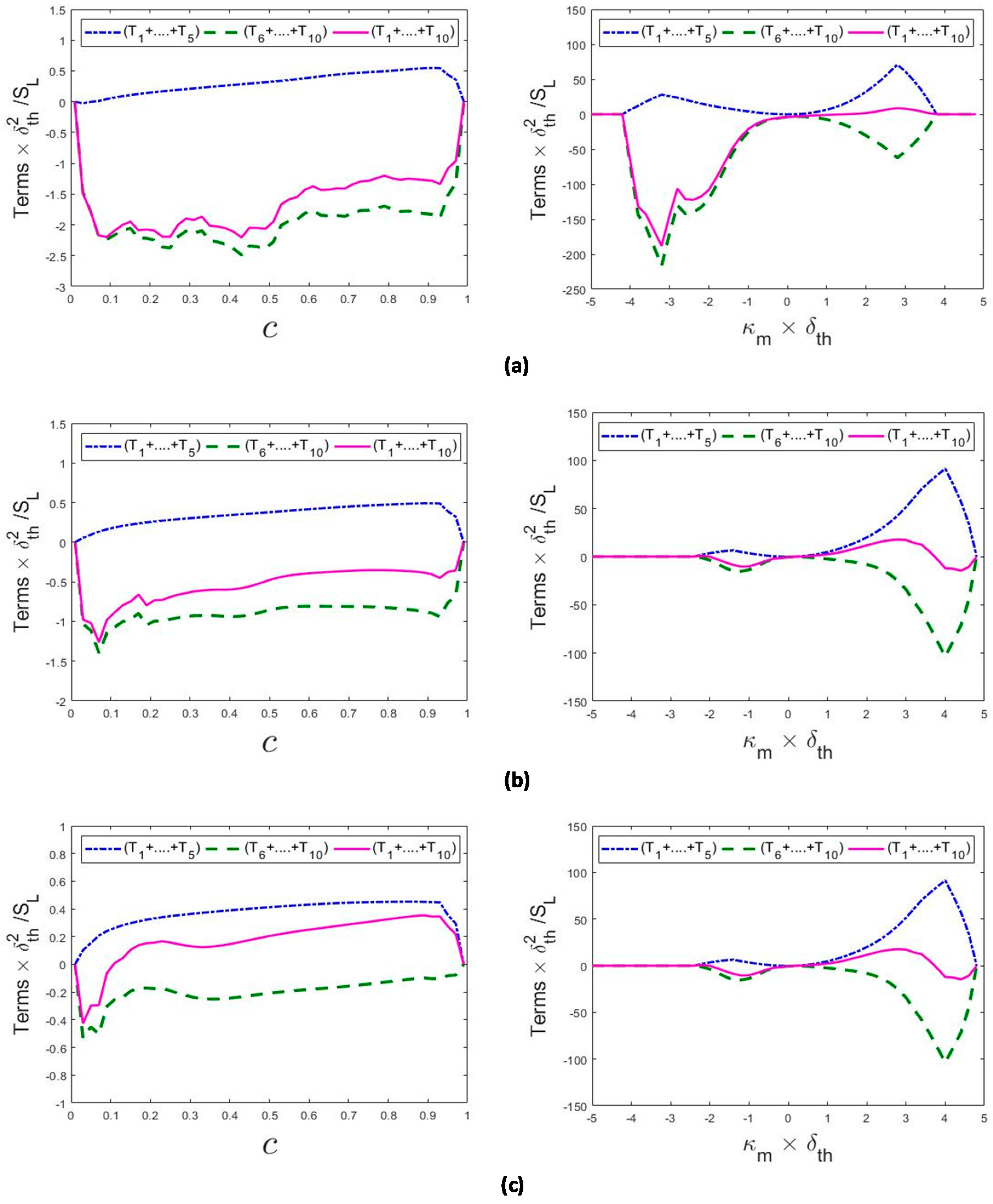 Fluids 04 00012 g006 Fluids 04 00012 g006