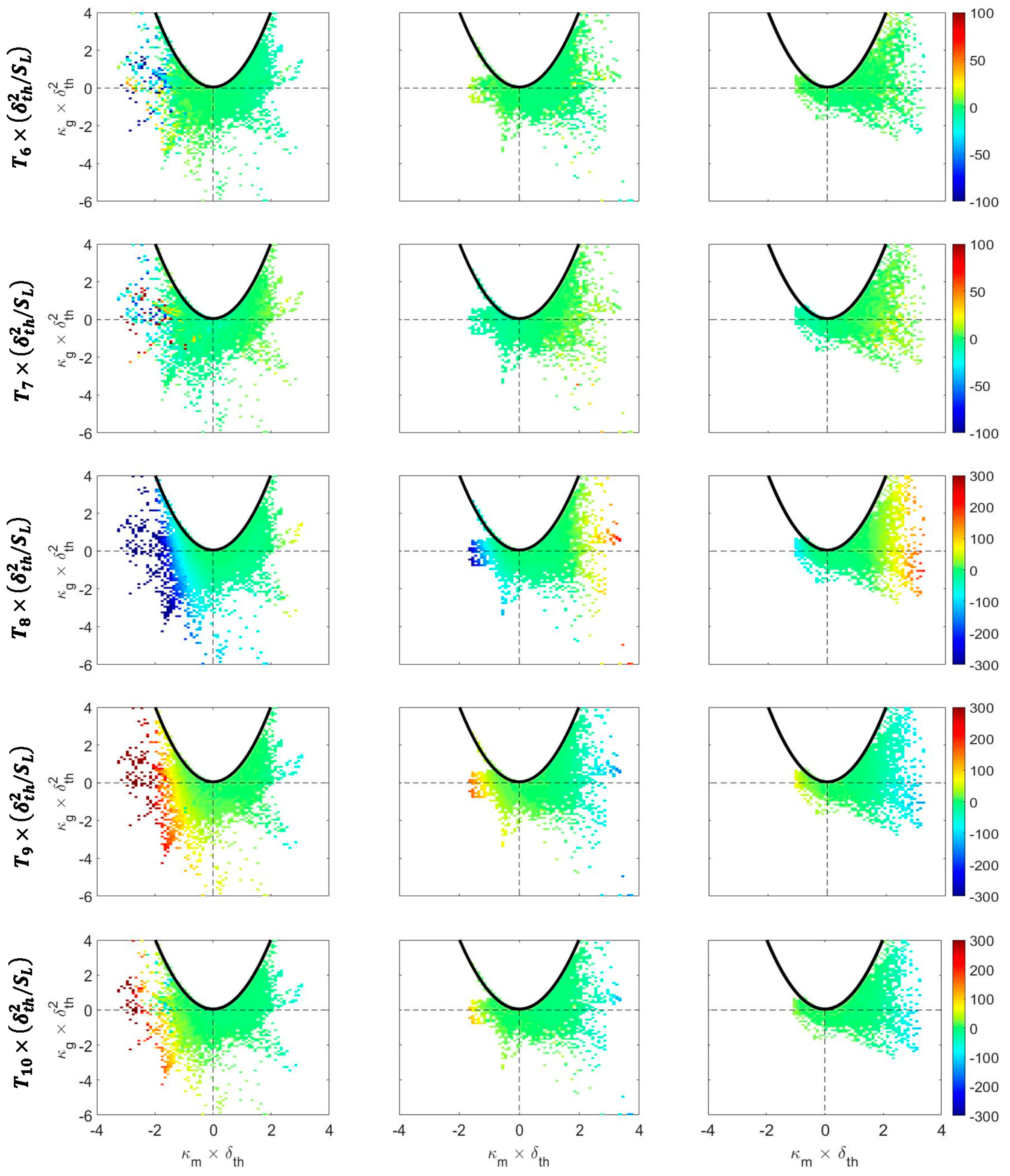 Fluids 04 00012 g008 Fluids 04 00012 g008