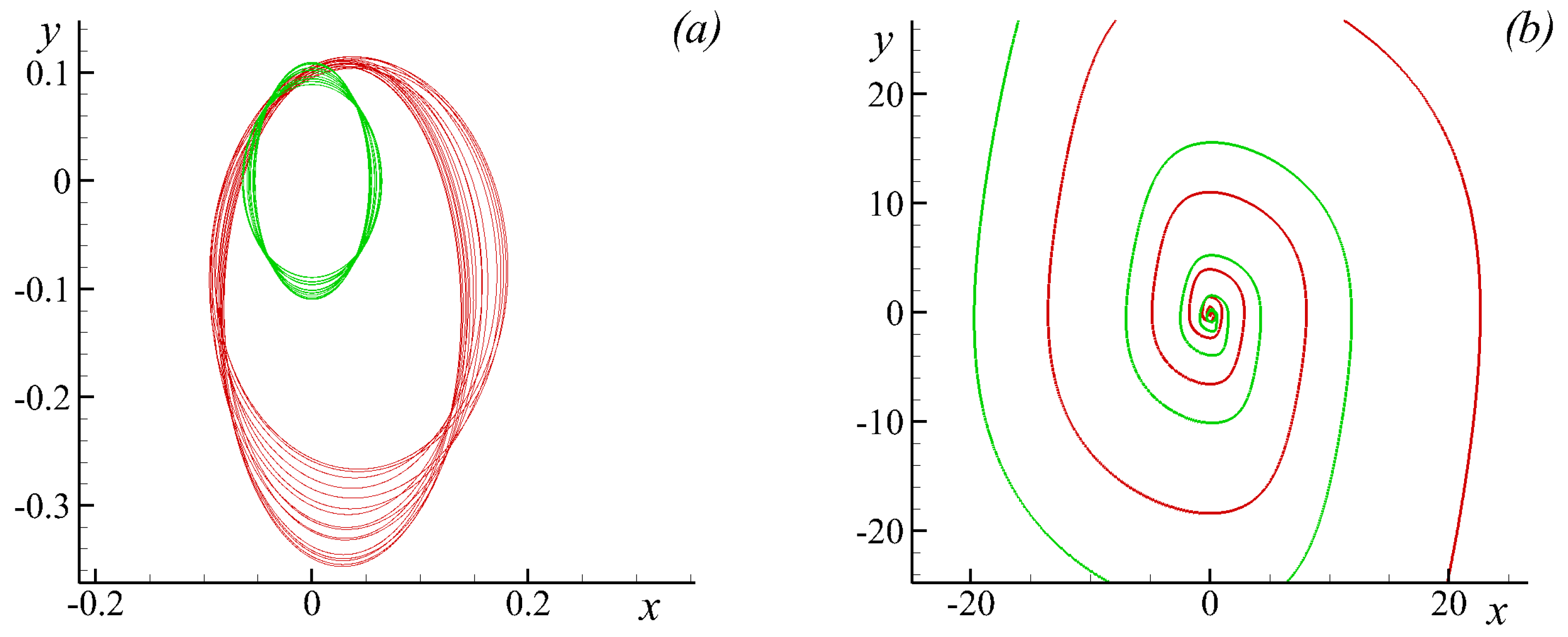 https://www.mdpi.com/fluids/fluids-04-00014/article_deploy/html/images/fluids-04-00014-g001.png