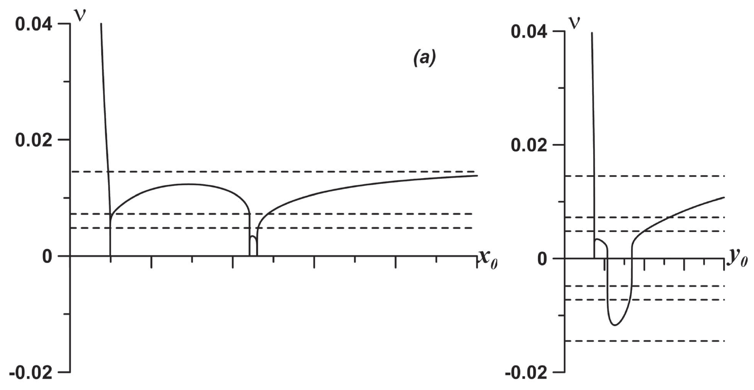 Fluids 04 00014 g006a