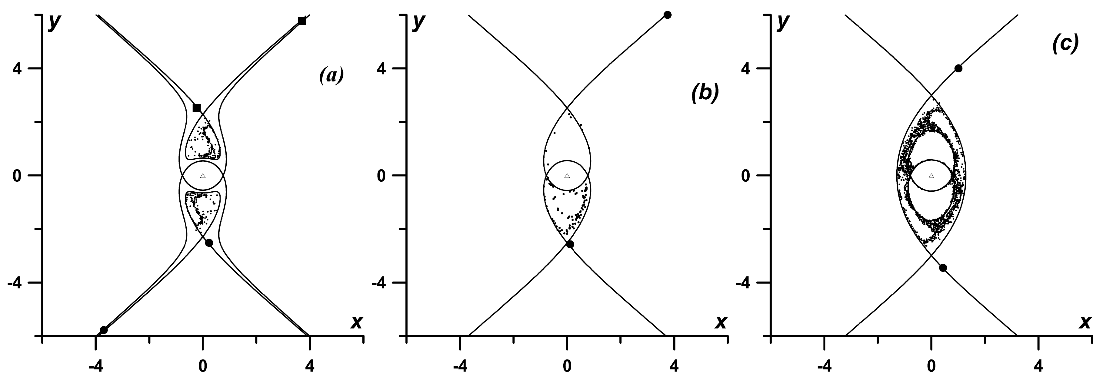 Fluids 04 00014 g010