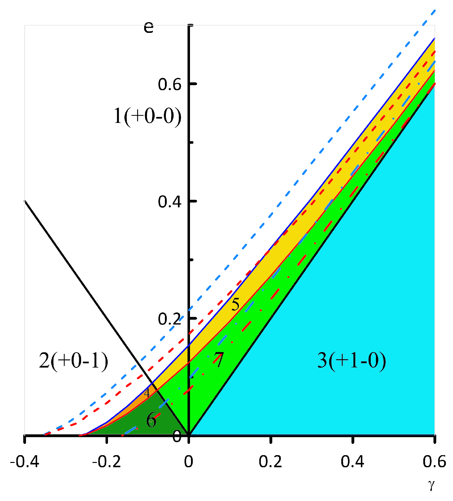 Fluids 04 00014 g011