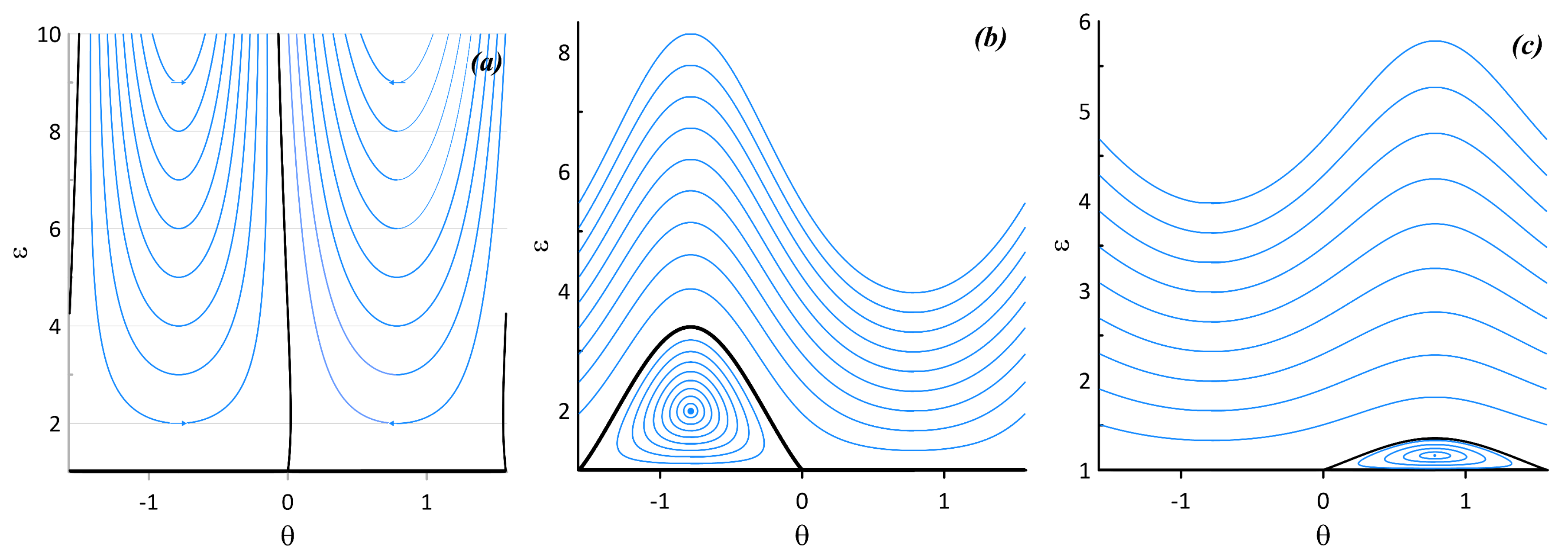 Fluids 04 00014 g012