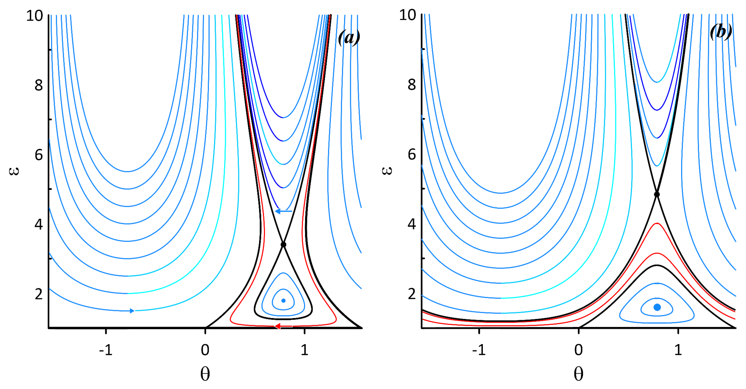Fluids 04 00014 g014