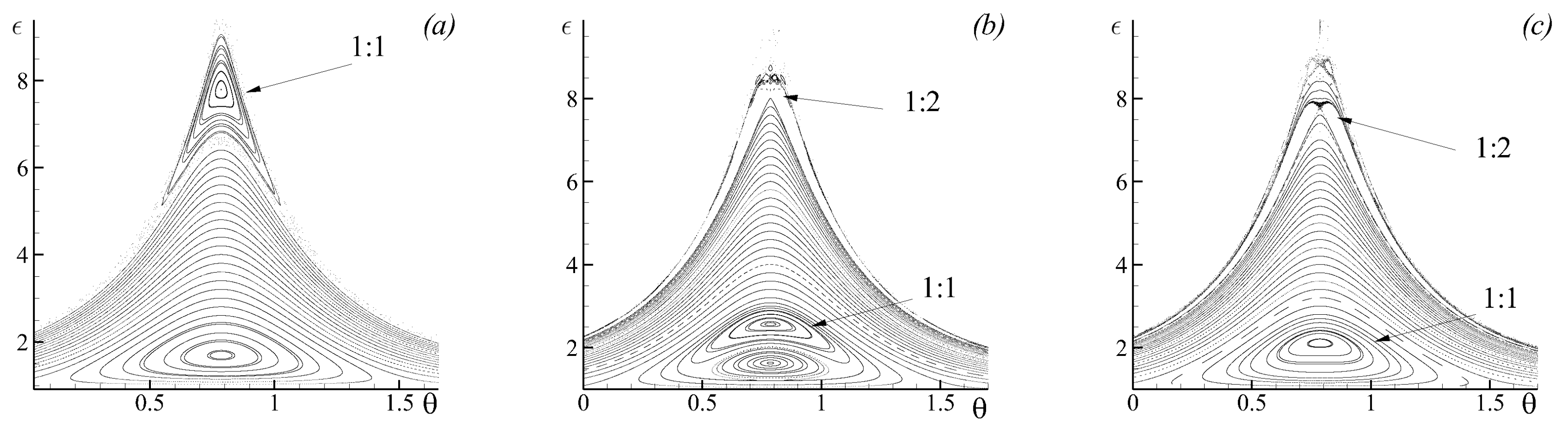 Fluids 04 00014 g015