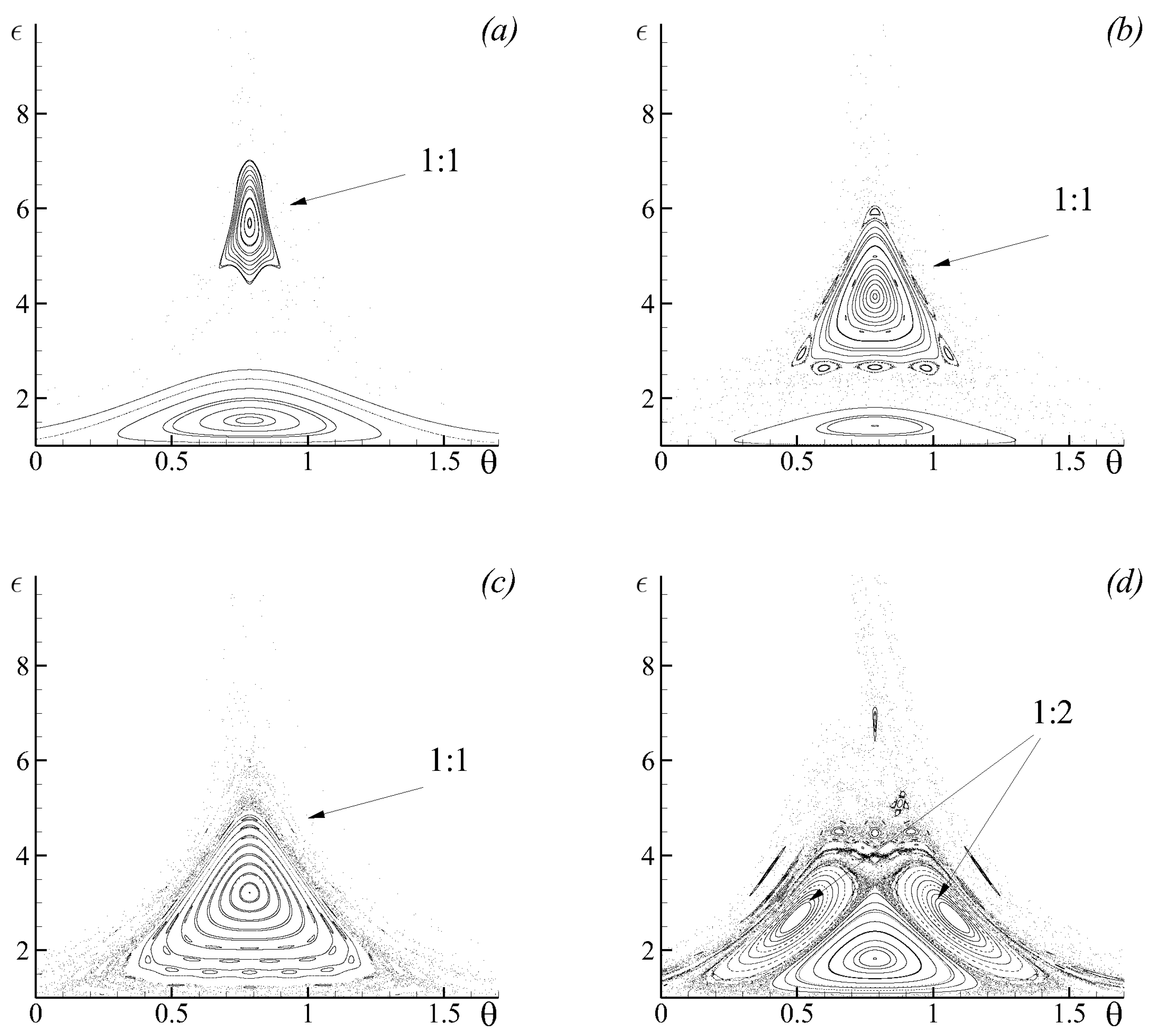 Fluids 04 00014 g016
