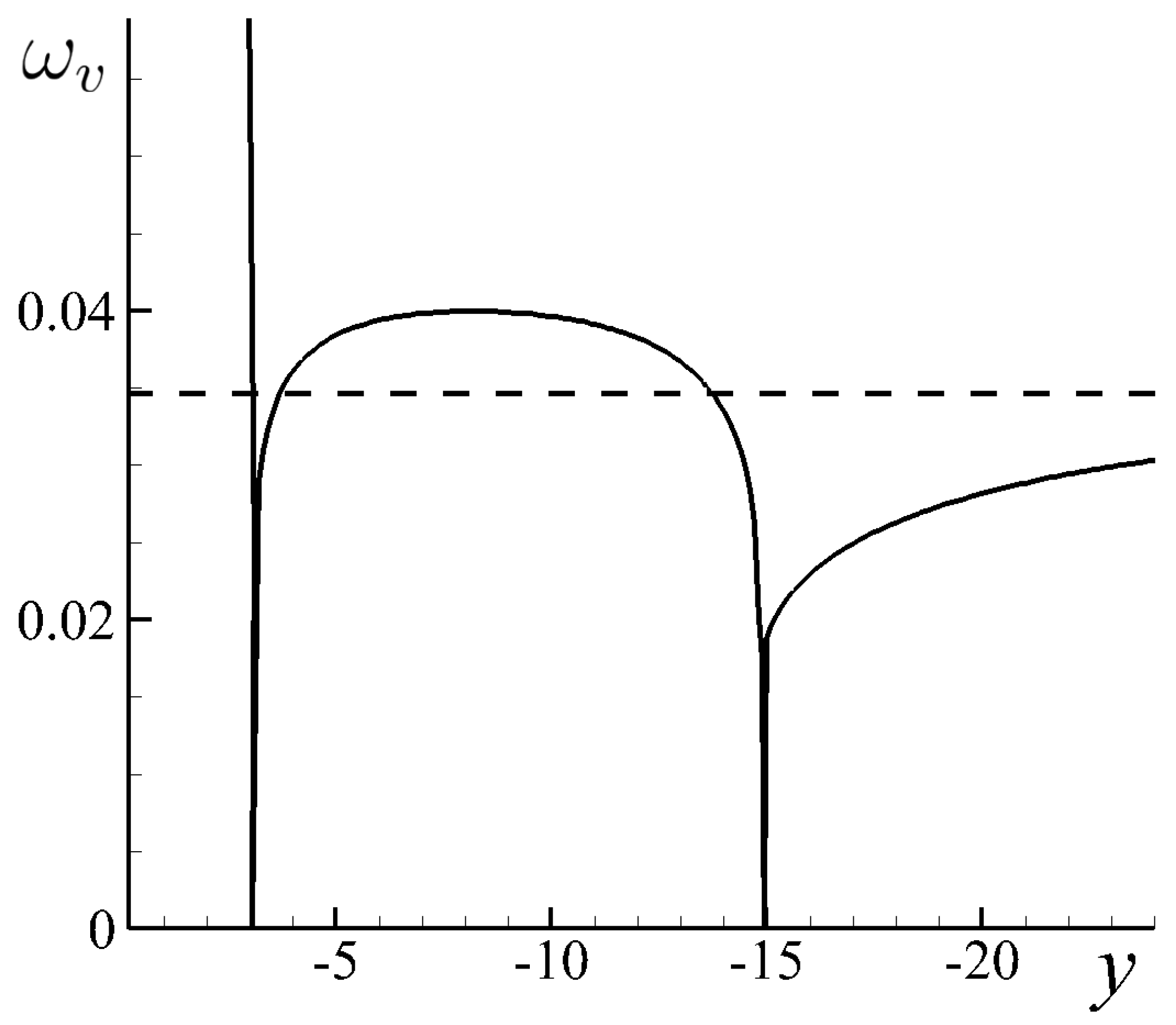 Fluids 04 00014 g018