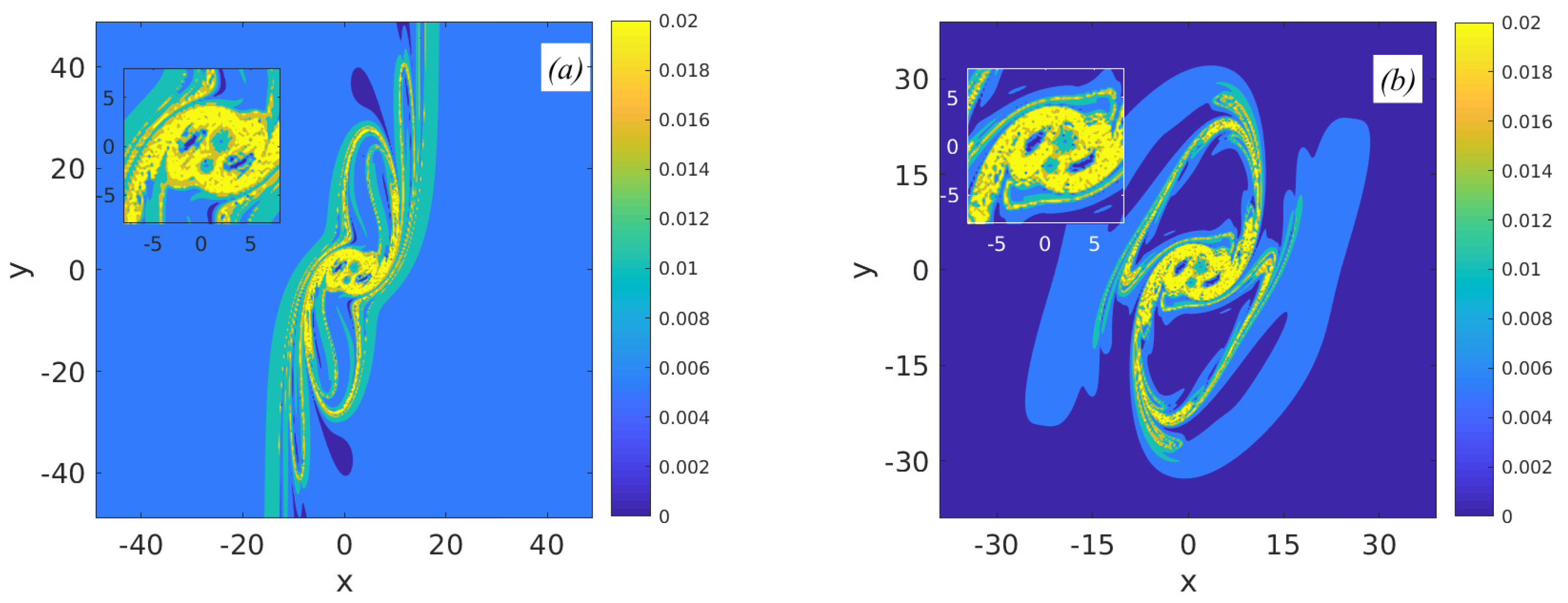 Fluids 04 00014 g021