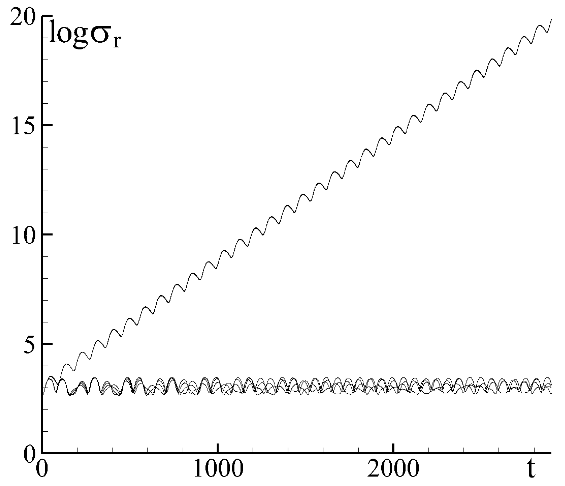 Fluids 04 00014 g022