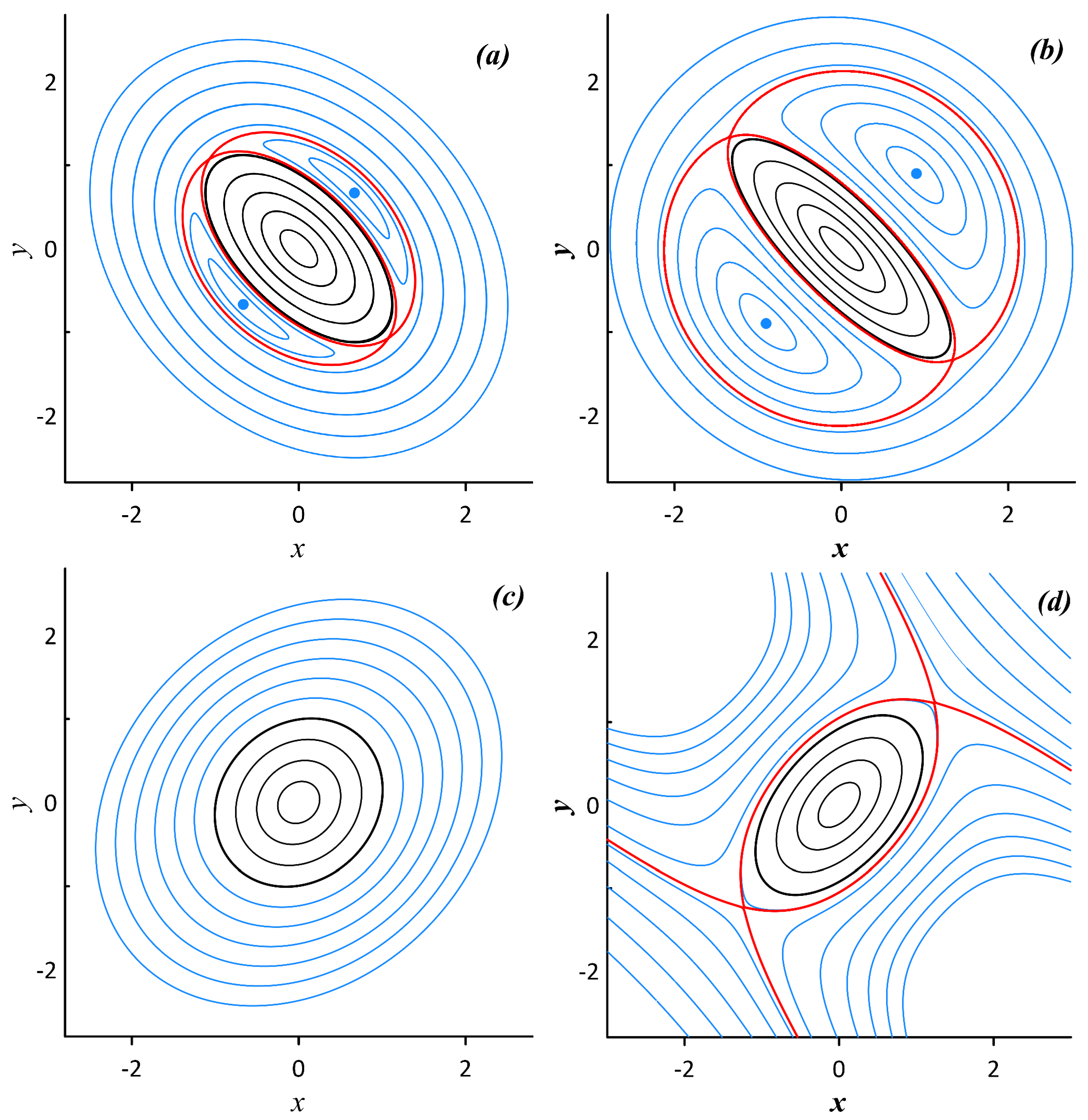 Fluids 04 00014 g028