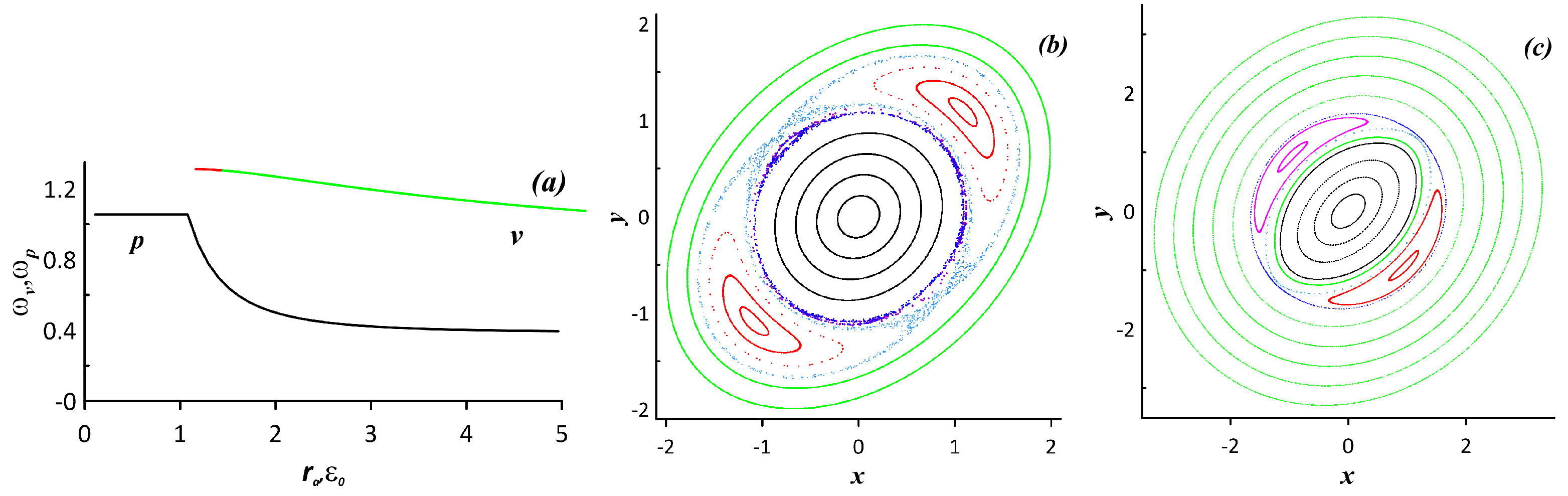 Fluids 04 00014 g029