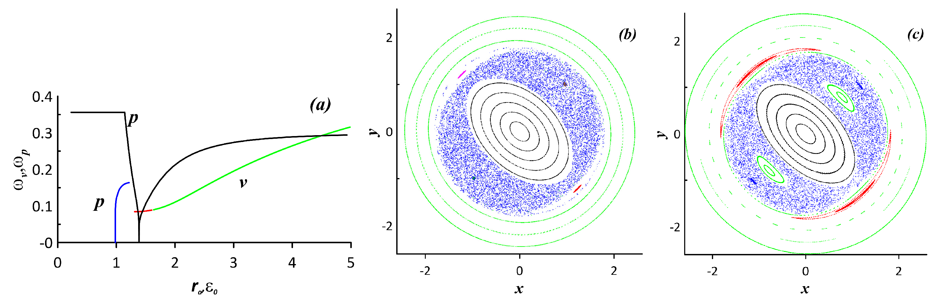 Fluids 04 00014 g030