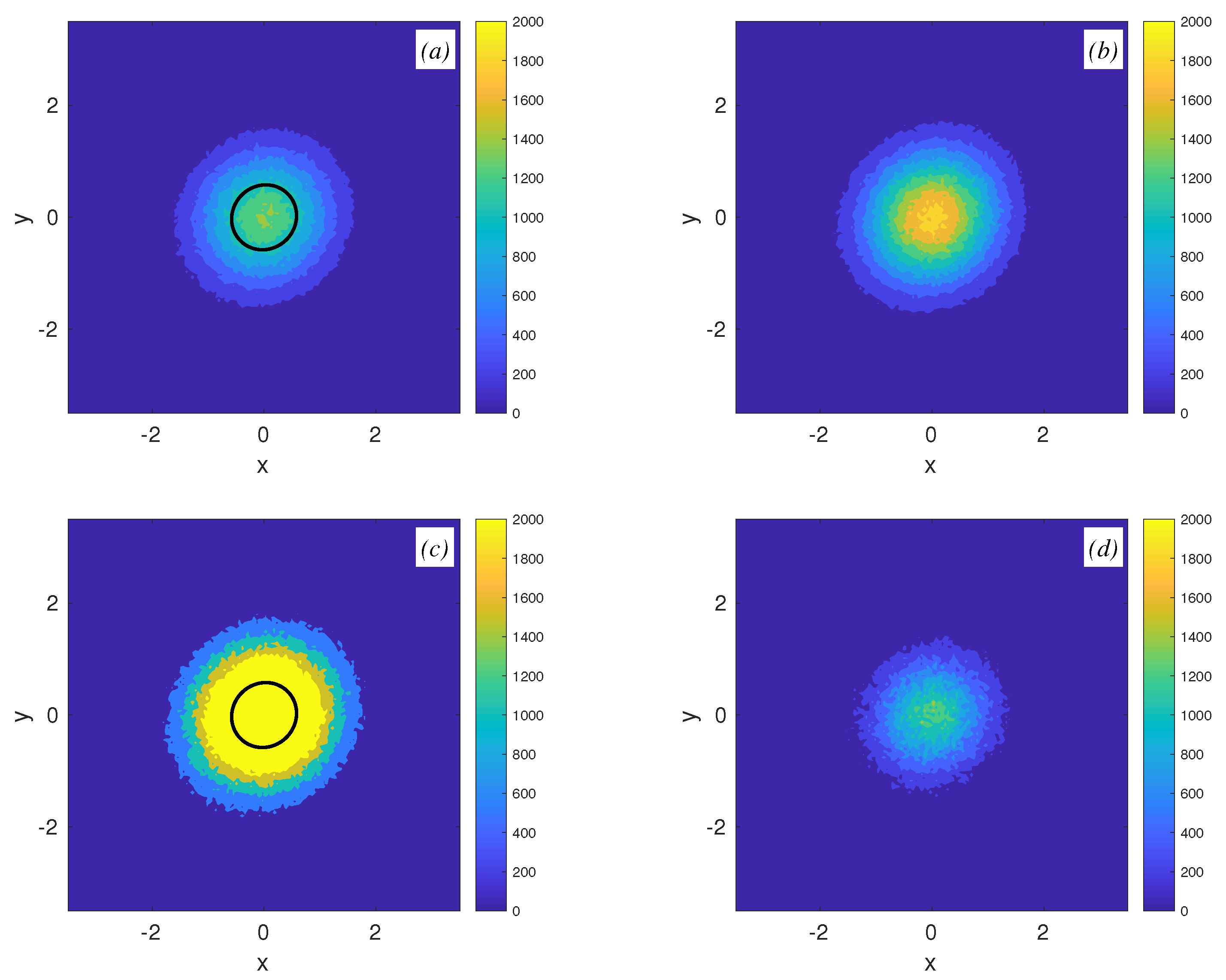 Fluids 04 00014 g032