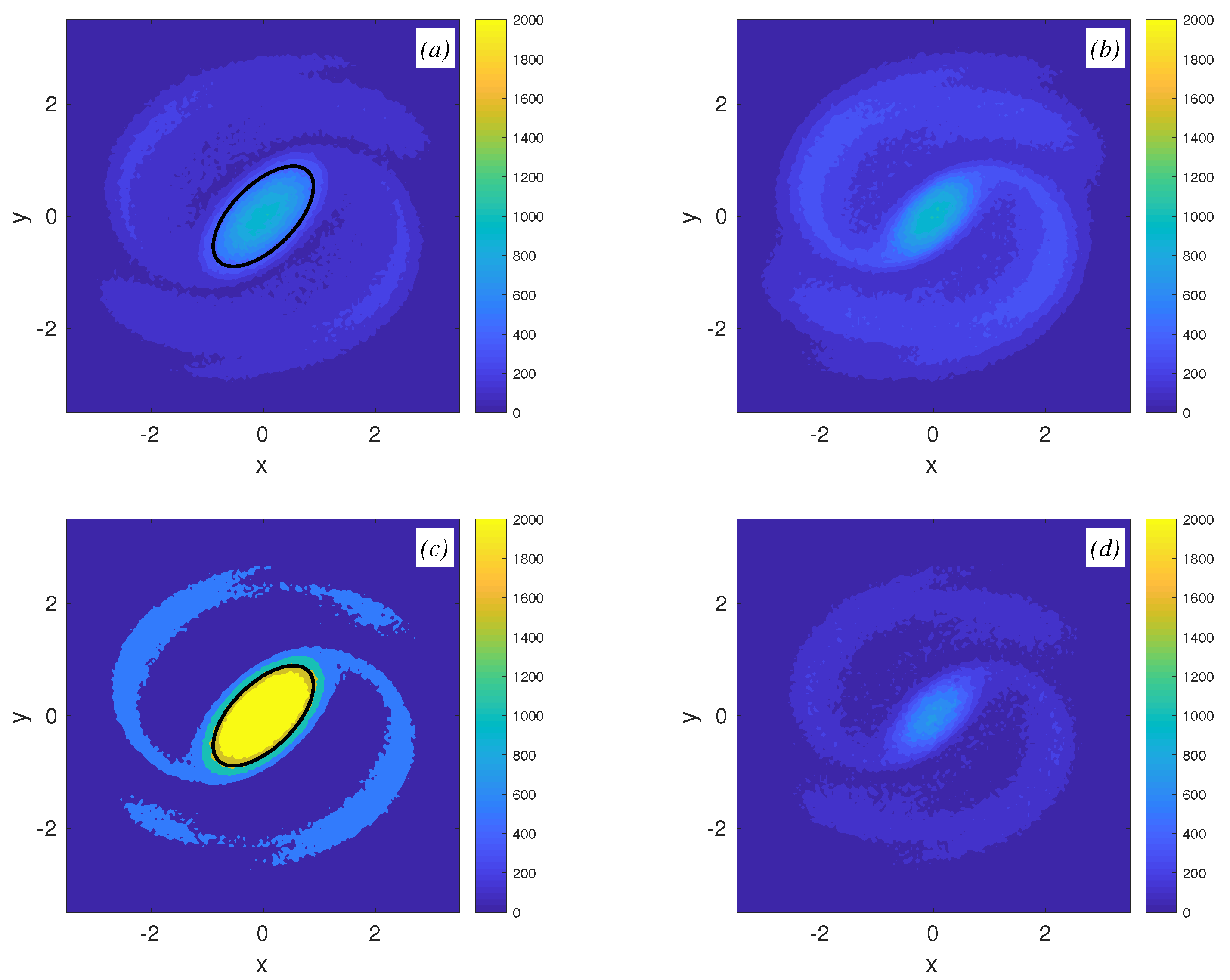 Fluids 04 00014 g033