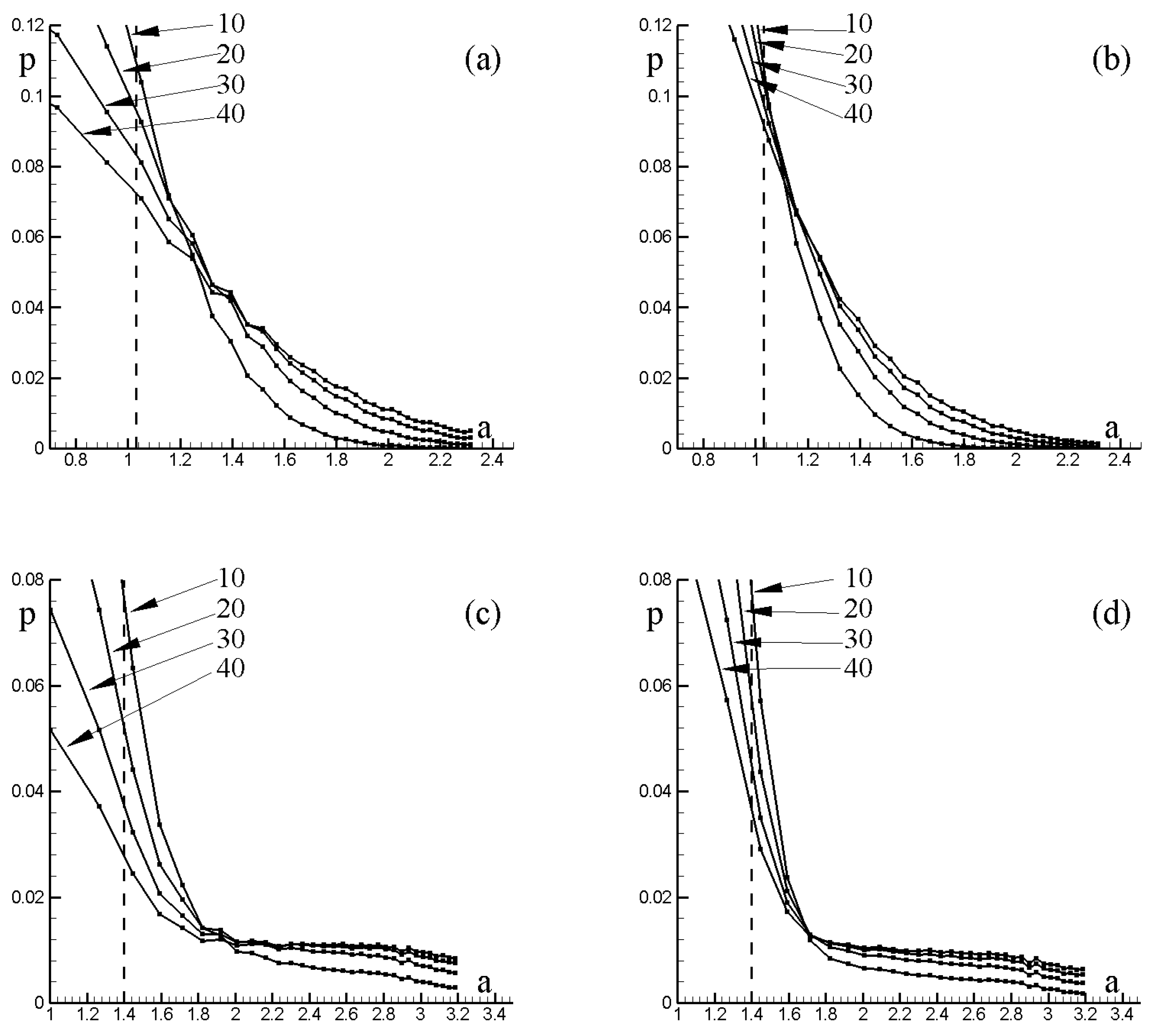 Fluids 04 00014 g034