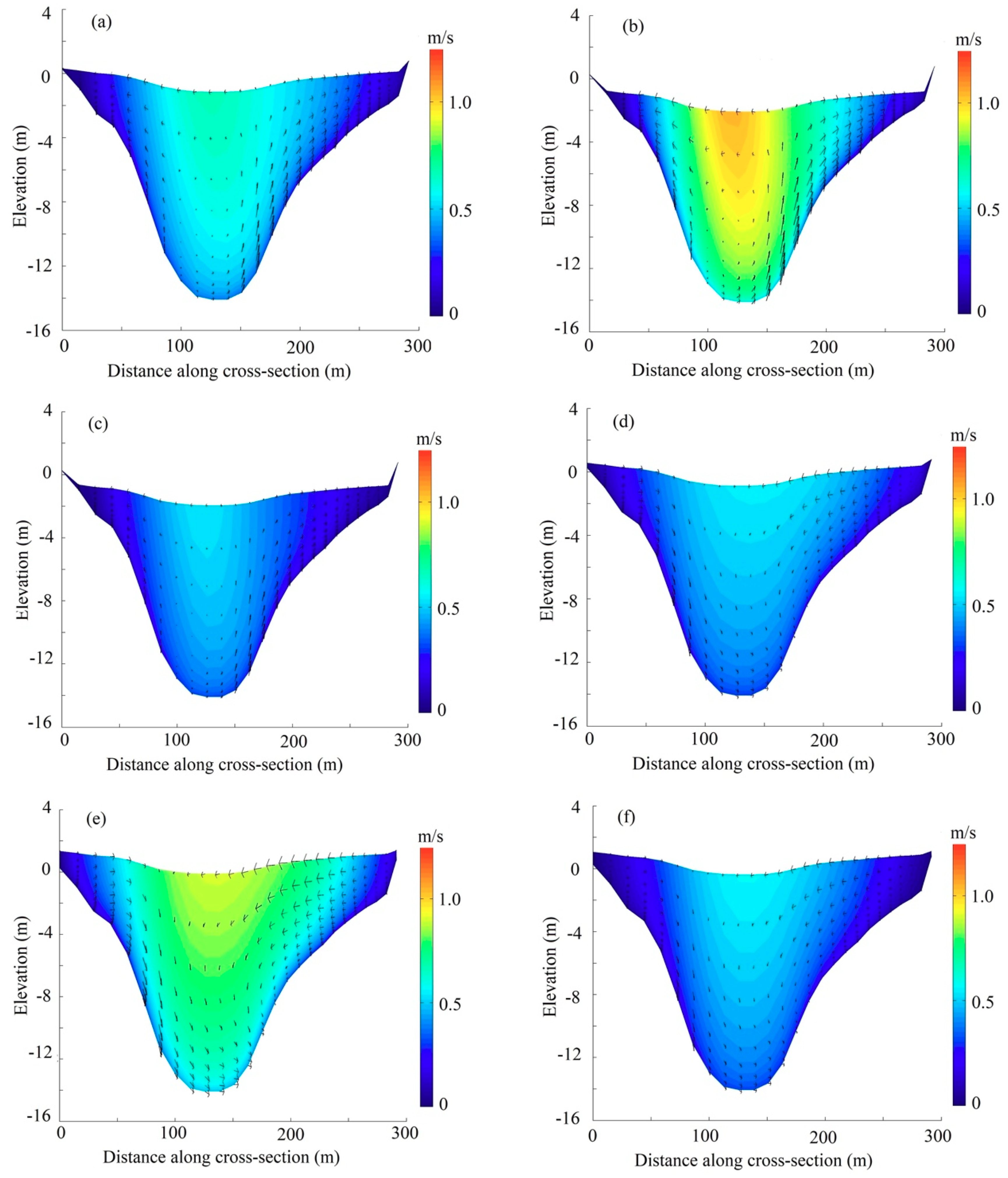 Fluids 04 00015 g011