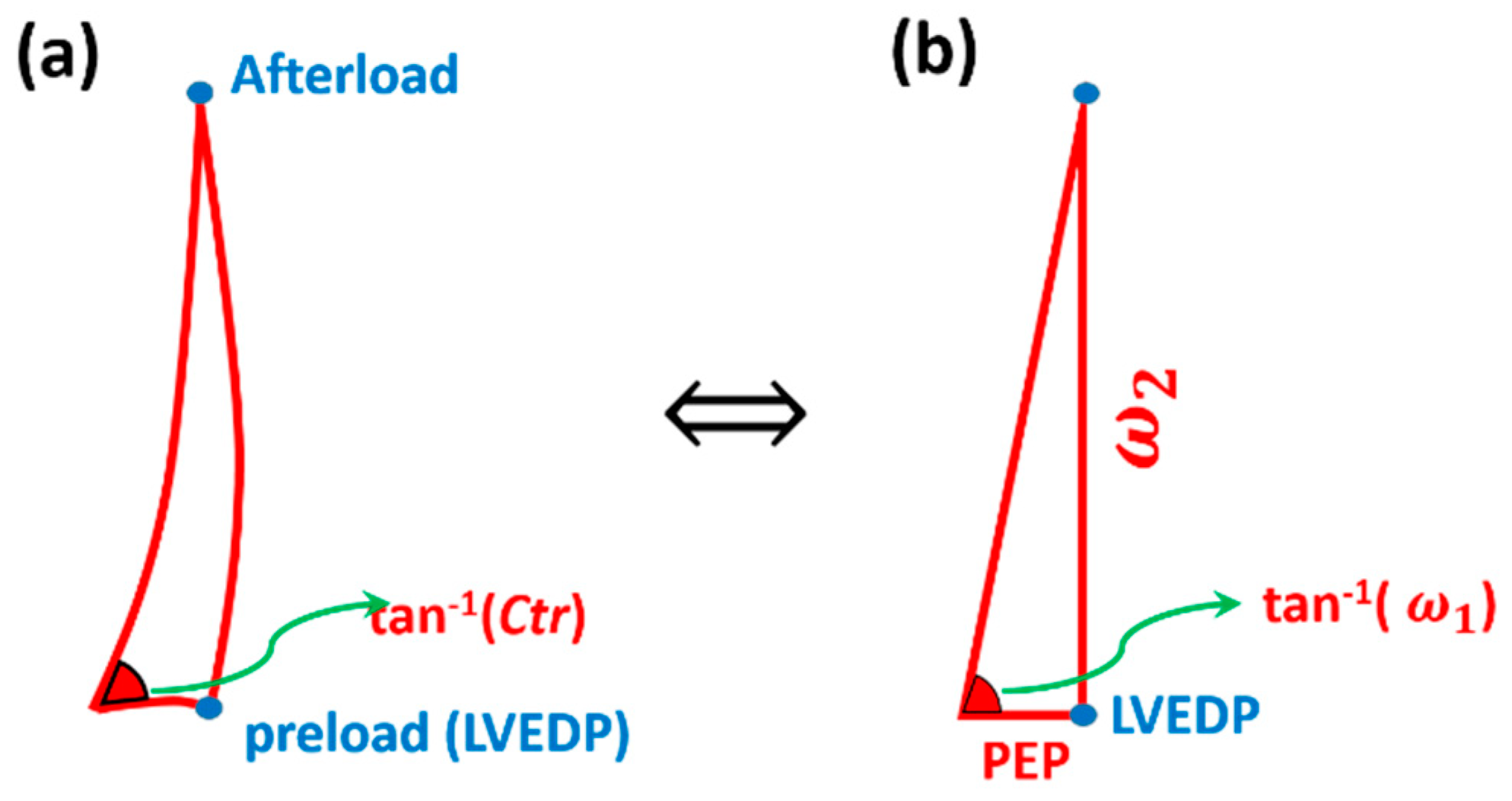 Fluids 04 00016 g005