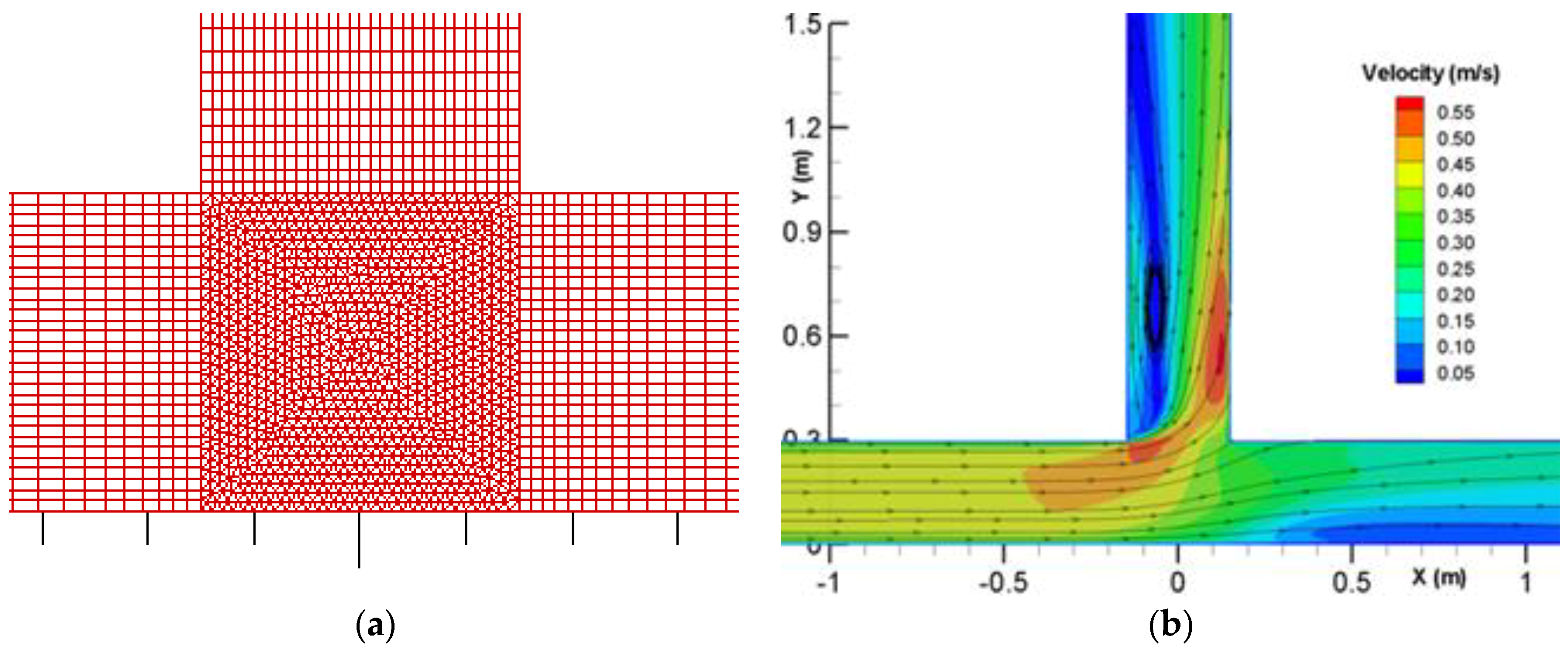 Fluids 04 00018 g001