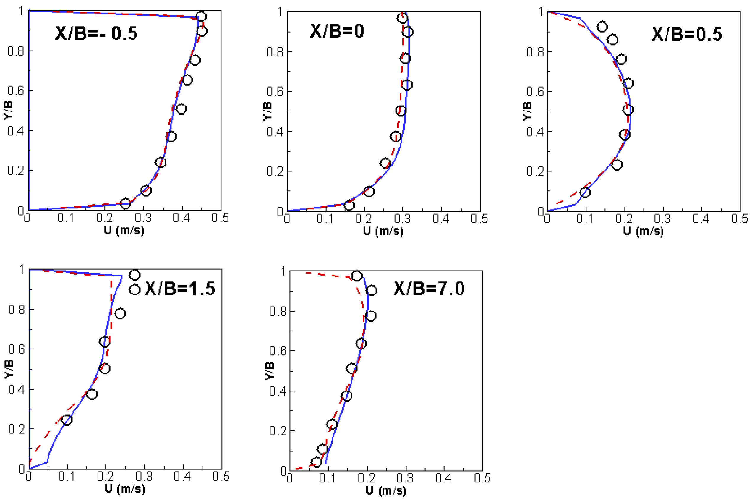Fluids 04 00018 g003