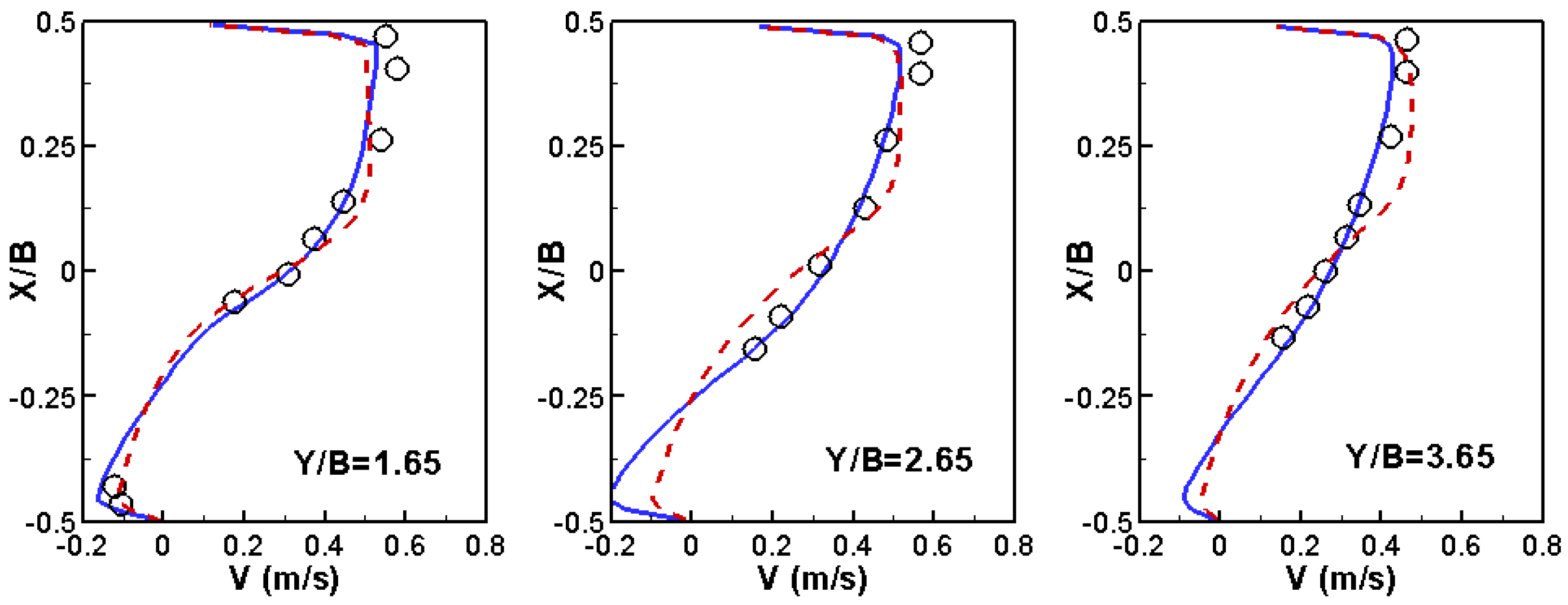 Fluids 04 00018 g004