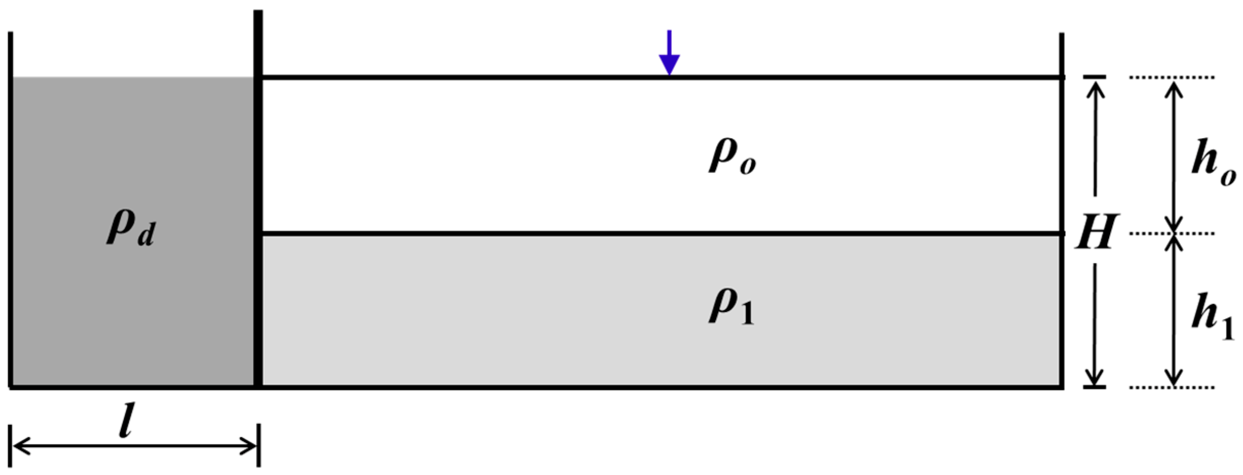 Fluids 04 00018 g010