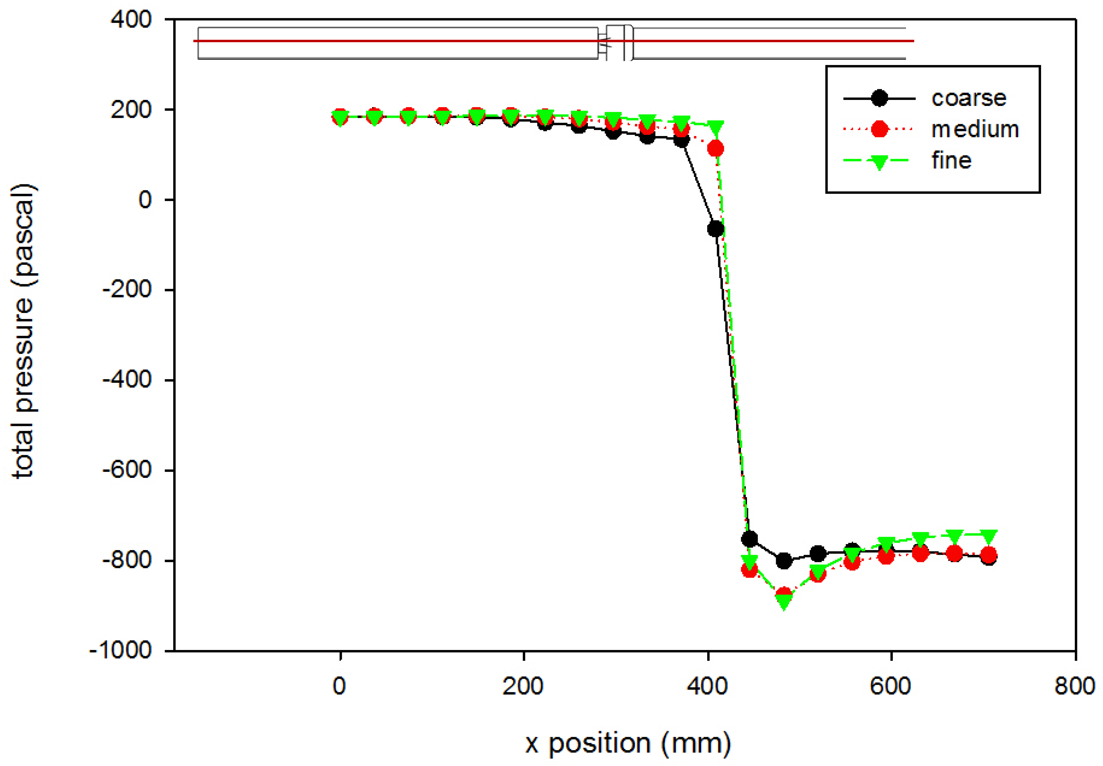 Fluids 04 00019 g004 Fluids 04 00019 g004