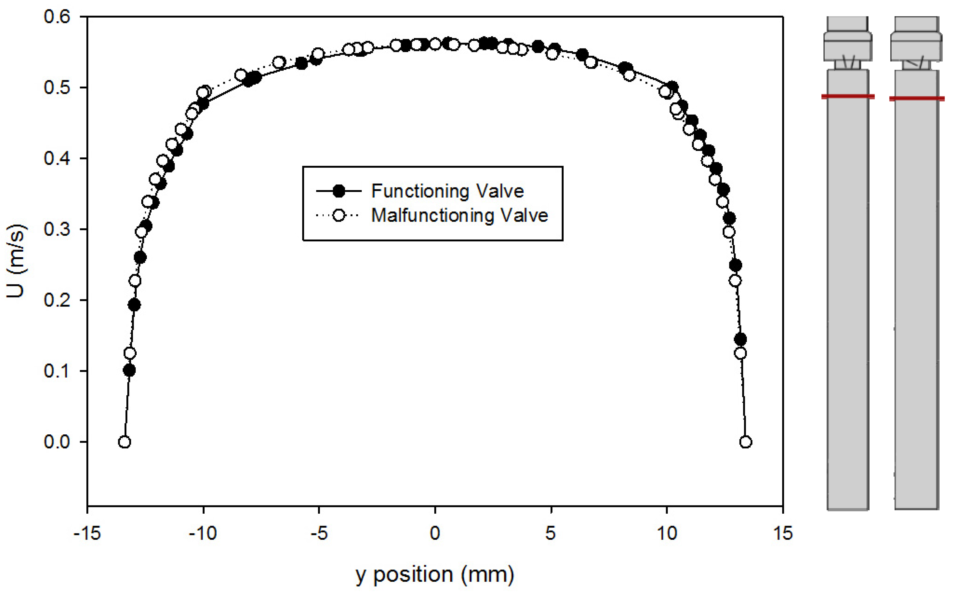 Fluids 04 00019 g007 Fluids 04 00019 g007