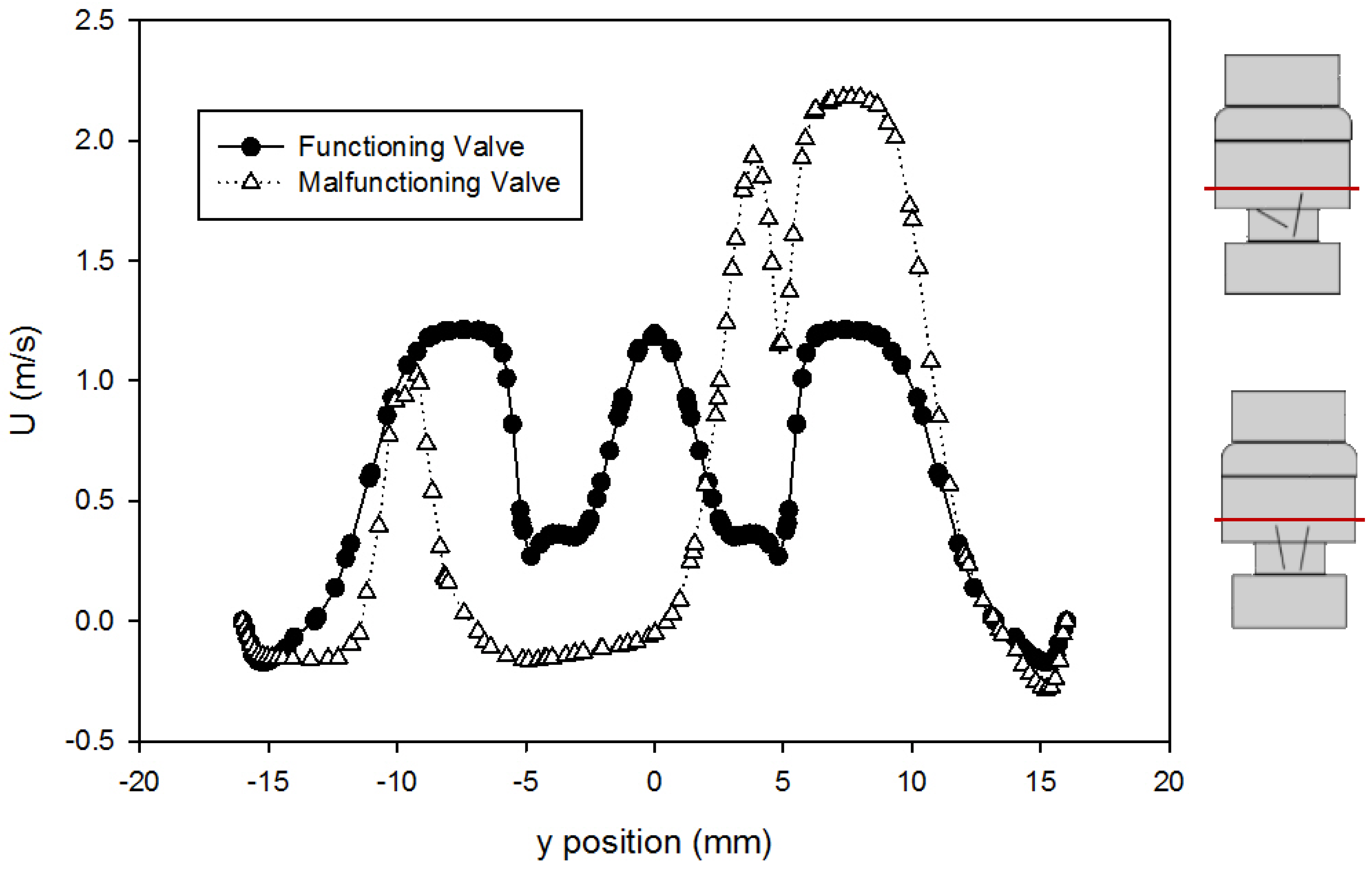 Fluids 04 00019 g008 Fluids 04 00019 g008