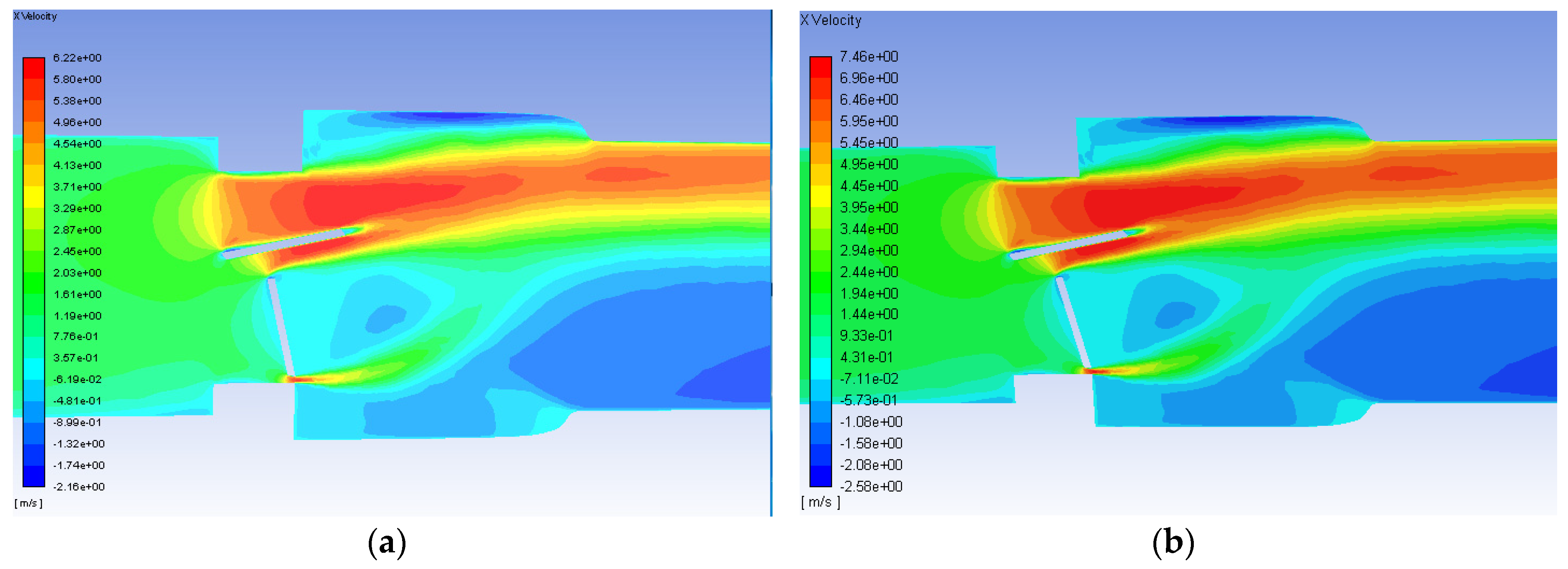 Fluids 04 00019 g010 Fluids 04 00019 g010