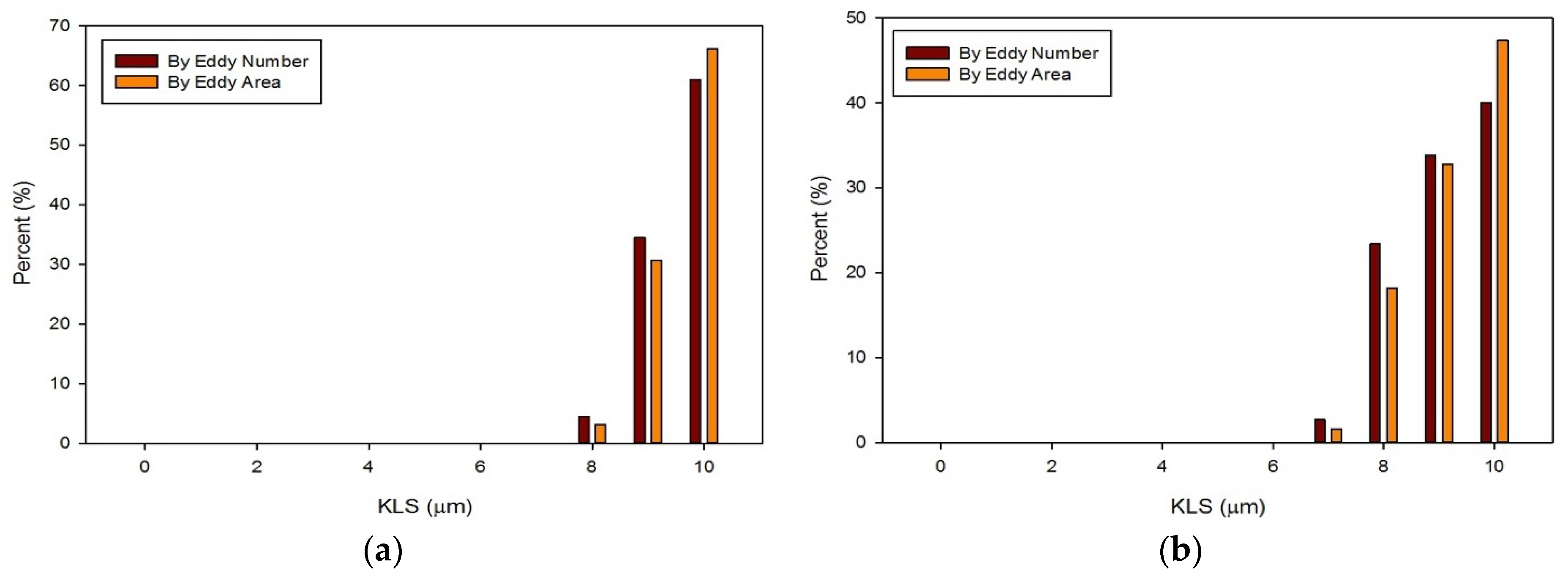 Fluids 04 00019 g013 Fluids 04 00019 g013