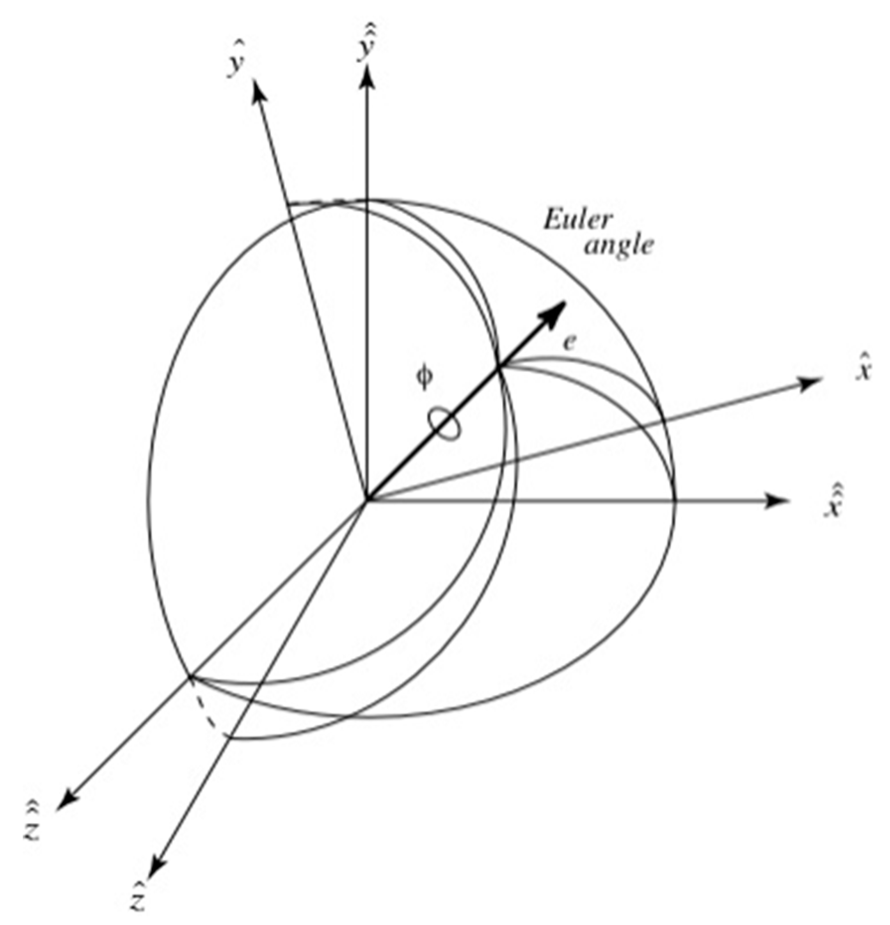 Fluids 04 00020 g002