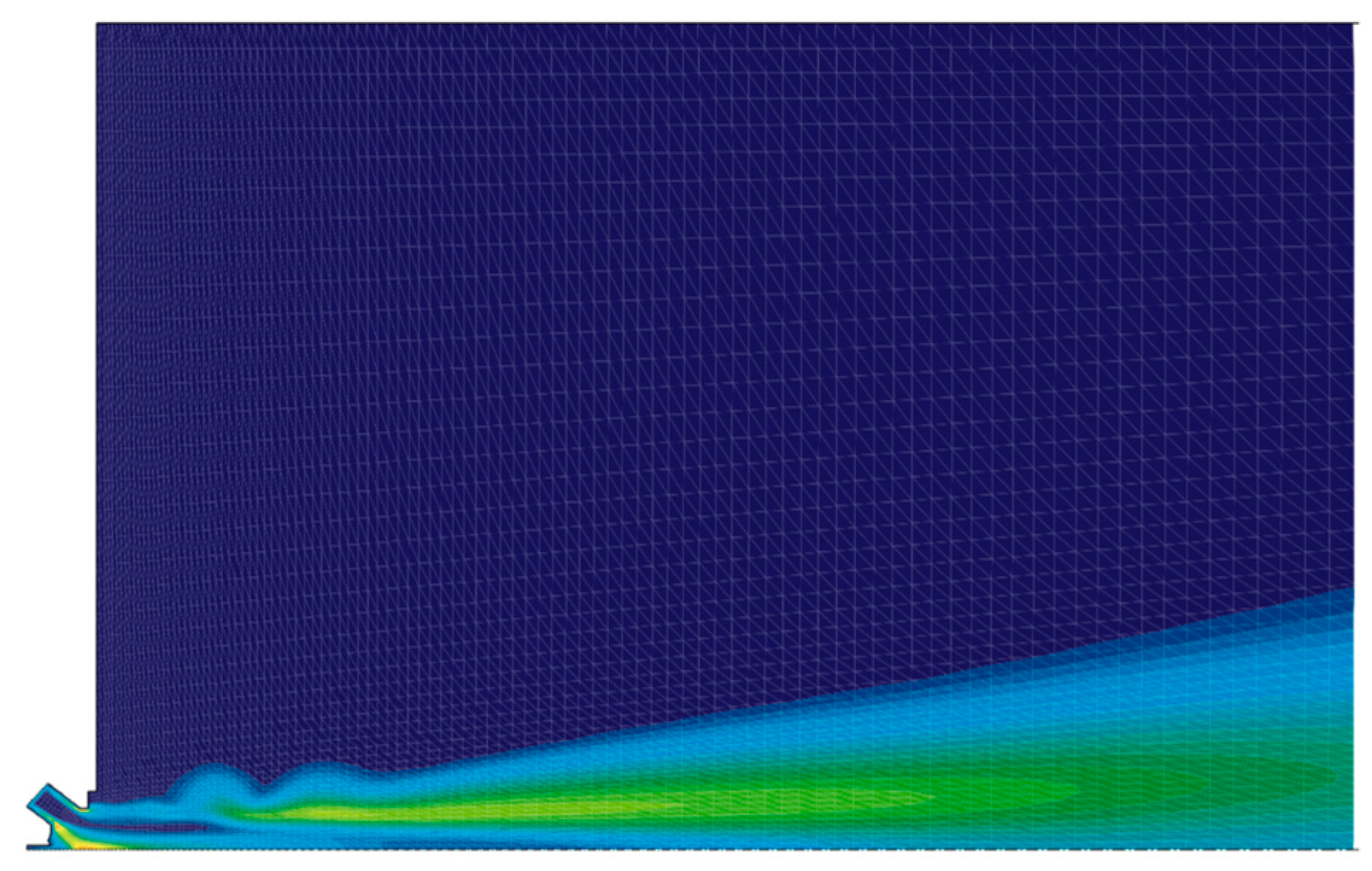 Fluids 04 00020 g007